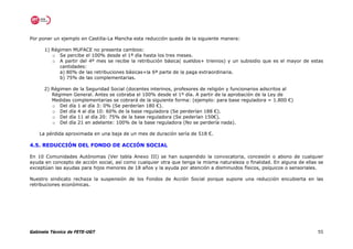 Por poner un ejemplo en Castilla-La Mancha esta reducción queda de la siguiente manera:

      1) Régimen MUFACE no presenta cambios:
         o Se percibe el 100% desde el 1ª día hasta los tres meses.
         o A partir del 4º mes se recibe la retribución básica( sueldos+ trienios) y un subisidio que es el mayor de estas
            cantidades:
            a) 80% de las retribuciones básicas+la 6ª parte de la paga extraordinaria.
            b) 75% de las complementarias.

      2) Régimen de la Seguridad Social (docentes interinos, profesores de religión y funcionarios adscritos al
         Régimen General. Antes se cobraba el 100% desde el 1º día. A partir de la aprobación de la Ley de
         Medidas complementarias se cobrará de la siguiente forma: (ejemplo: para base reguladora = 1.800 €)
         o Del día 1 al día 3: 0% (Se perderían 180 €).
         o Del día 4 al día 10: 60% de la base reguladora (Se perderían 188 €).
         o Del día 11 al día 20: 75% de la base reguladora (Se pederían 150€).
         o Del día 21 en adelante: 100% de la base reguladora (No se perdería nada).

    La pérdida aproximada en una baja de un mes de duración sería de 518 €.

4.5. REDUCCIÓN DEL FONDO DE ACCIÓN SOCIAL

En 10 Comunidades Autónomas (Ver tabla Anexo III) se han suspendido la convocatoria, concesión o abono de cualquier
ayuda en concepto de acción social, así como cualquier otra que tenga la misma naturaleza o finalidad. En alguna de ellas se
exceptúan las ayudas para hijos menores de 18 años y la ayuda por atención a disminuidos físicos, psíquicos o sensoriales.

Nuestro sindicato rechaza la suspensión de los Fondos de Acción Social porque supone una reducción encubierta en las
retribuciones económicas.




Gabinete Técnico de FETE-UGT                                                                                             55
 