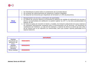 •   Se intensificará el control sobre el cumplimiento de la jornada laboral.
                      •   Se revisarán las indemnizaciones por asistencia a órganos colegiados.
                      •   Se reducirán los honorarios por impartición de formación un 15% de precio/hora.

                      •   Reorganización de servicios y eliminación de duplicidades.
                      •   En materia de consumo eléctrico se fomentará la adopción de medidas de optimación de recursos y
    Otras                 ahorro. Los termostatos de calefacción no podrán superar los 23º C y los aires acondicionados no
   medidas                bajarán de 24º.
                      •   Se reduce el gasto de inversión en bienes y muebles. Se limitará la adquisición de nuevo material a
                          los supuestos estrictamente necesarios para el funcionamiento de los servicios. Se fomentará la
                          reutilización del mobiliario. La vida útil de mobiliario y material de oficina se estima de ocho años,
                          de tal manera que no se repondrá con anterioridad, salvo que consten razones justificadas de su
                          especial deterioro.




                                                         ASTURIAS
    Medidas
 educativas (en       PENDIENTE
  aplicación del
       R.D.)
    Medidas           PENDIENTE
   relativas al
    personal
 Otras medidas        PENDIENTE




Gabinete Técnico de FETE-UGT                                                                                                   8
 