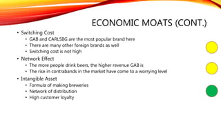 ECONOMIC MOATS (CONT.)
 