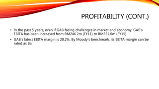 PROFITABILITY (CONT.)
• In the past 5 years, even if GAB facing challenges in market and economy, GAB’s
EBITA has been increased from RM246.2m (FY11) to RM352.6m (FY15)
• GAB’s latest EBITA margin is 20.2%. By Moody’s benchmark, its EBITA margin can be
rated as Ba
 