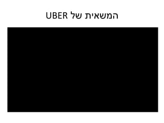 גבי מור | PPTX