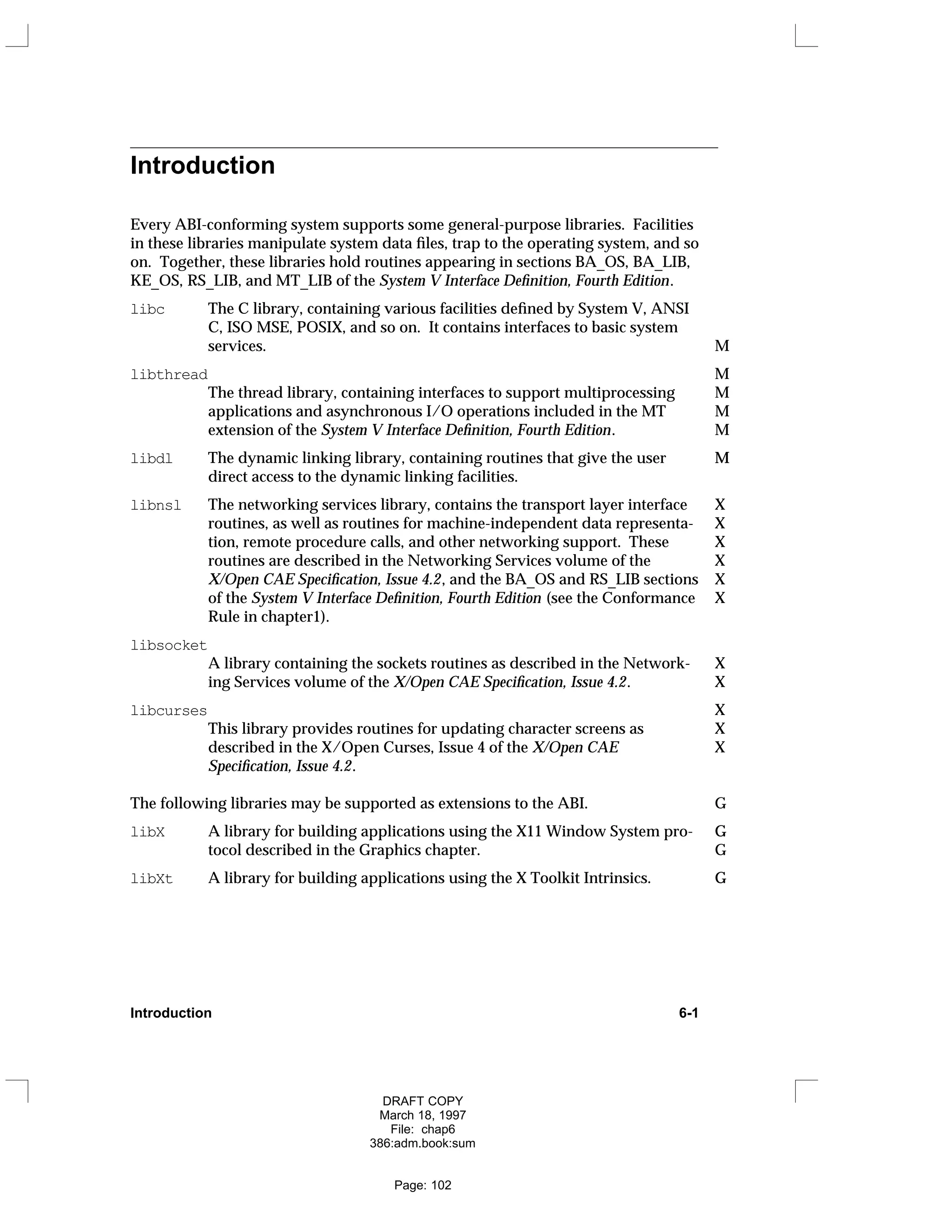 Introduction
Every ABI-conforming system supports some general-purpose libraries. Facilities
in these libraries manipulate system data files, trap to the operating system, and so
on. Together, these libraries hold routines appearing in sections BA_OS, BA_LIB,
KE_OS, RS_LIB, and MT_LIB of the System V Interface Definition, Fourth Edition.
libc The C library, containing various facilities defined by System V, ANSI
C, ISO MSE, POSIX, and so on. It contains interfaces to basic system
services. M
libthread M
The thread library, containing interfaces to support multiprocessing M
applications and asynchronous I/O operations included in the MT M
extension of the System V Interface Definition, Fourth Edition. M
libdl M
The dynamic linking library, containing routines that give the user M
direct access to the dynamic linking facilities.
libnsl The networking services library, contains the transport layer interface X
routines, as well as routines for machine-independent data representa- X
tion, remote procedure calls, and other networking support. These X
routines are described in the Networking Services volume of the X
X/Open CAE Specification, Issue 4.2, and the BA_OS and RS_LIB sections X
of the System V Interface Definition, Fourth Edition (see the Conformance X
Rule in chapter1).
libsocket
A library containing the sockets routines as described in the Network- X
ing Services volume of the X/Open CAE Specification, Issue 4.2. X
libcurses X
This library provides routines for updating character screens as X
described in the X/Open Curses, Issue 4 of the X/Open CAE X
Specification, Issue 4.2.
The following libraries may be supported as extensions to the ABI. G
libX G
A library for building applications using the X11 Window System pro- G
tocol described in the Graphics chapter. G
libXt G
A library for building applications using the X Toolkit Intrinsics. G
Introduction 6-1
DRAFT COPY
March 18, 1997
File: chap6
386:adm.book:sum
Page: 102
 