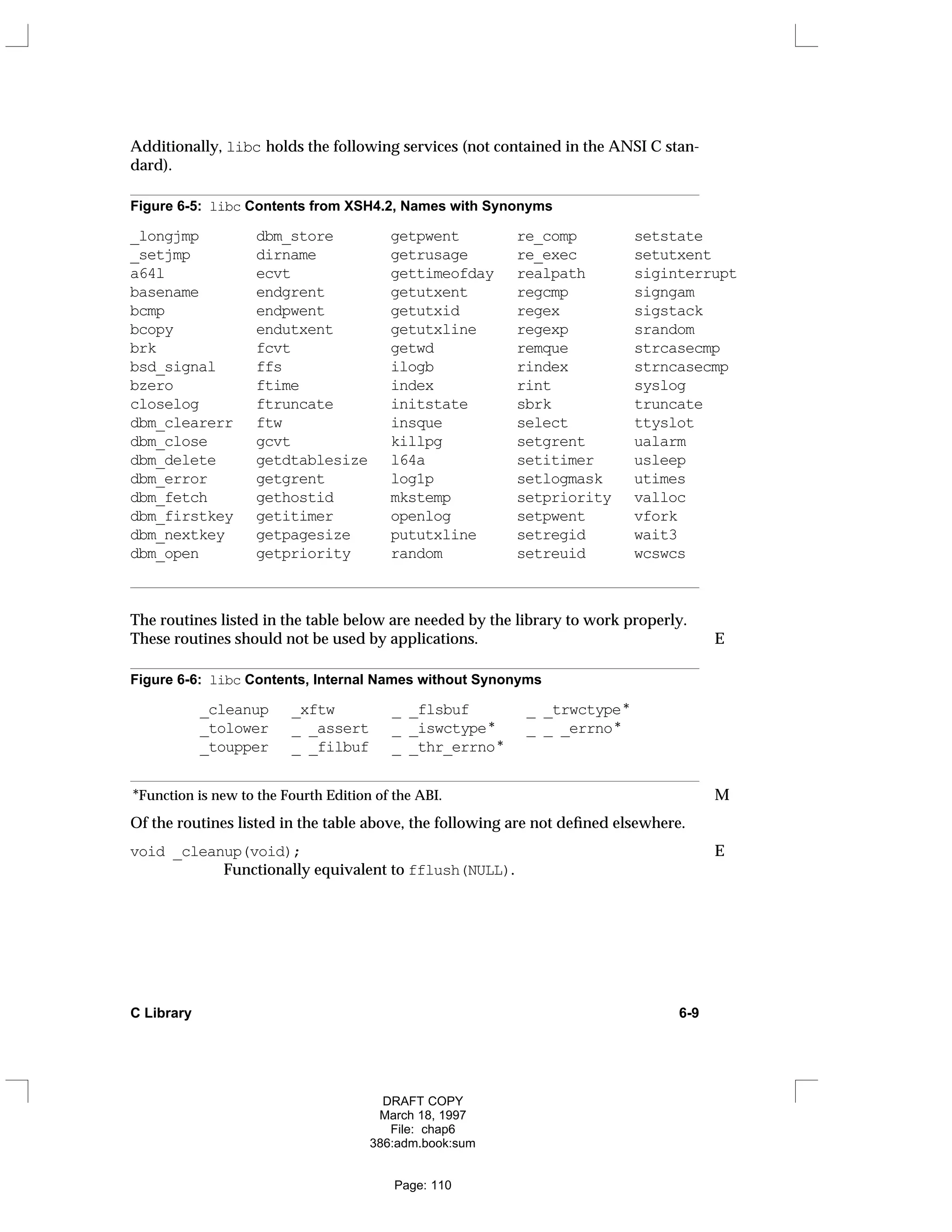 Additionally, libc holds the following services (not contained in the ANSI C stan-
dard).
Figure 6-5: libc Contents from XSH4.2, Names with Synonyms
_longjmp dbm_store getpwent re_comp setstate
_setjmp dirname getrusage re_exec setutxent
a64l ecvt gettimeofday realpath siginterrupt
basename endgrent getutxent regcmp signgam
bcmp endpwent getutxid regex sigstack
bcopy endutxent getutxline regexp srandom
brk fcvt getwd remque strcasecmp
bsd_signal ffs ilogb rindex strncasecmp
bzero ftime index rint syslog
closelog ftruncate initstate sbrk truncate
dbm_clearerr ftw insque select ttyslot
dbm_close gcvt killpg setgrent ualarm
dbm_delete getdtablesize l64a setitimer usleep
dbm_error getgrent log1p setlogmask utimes
dbm_fetch gethostid mkstemp setpriority valloc
dbm_firstkey getitimer openlog setpwent vfork
dbm_nextkey getpagesize pututxline setregid wait3
dbm_open getpriority random setreuid wcswcs
The routines listed in the table below are needed by the library to work properly.
These routines should not be used by applications. E
Figure 6-6: libc Contents, Internal Names without Synonyms
_cleanup _xftw _ _flsbuf _ _trwctype*
_tolower _ _assert _ _iswctype* _ _ _errno*
_toupper _ _filbuf _ _thr_errno*
*Function is new to the Fourth Edition of the ABI. M
Of the routines listed in the table above, the following are not defined elsewhere.
void _cleanup(void); E
Functionally equivalent to fflush(NULL).
C Library 6-9
DRAFT COPY
March 18, 1997
File: chap6
386:adm.book:sum
Page: 110
 