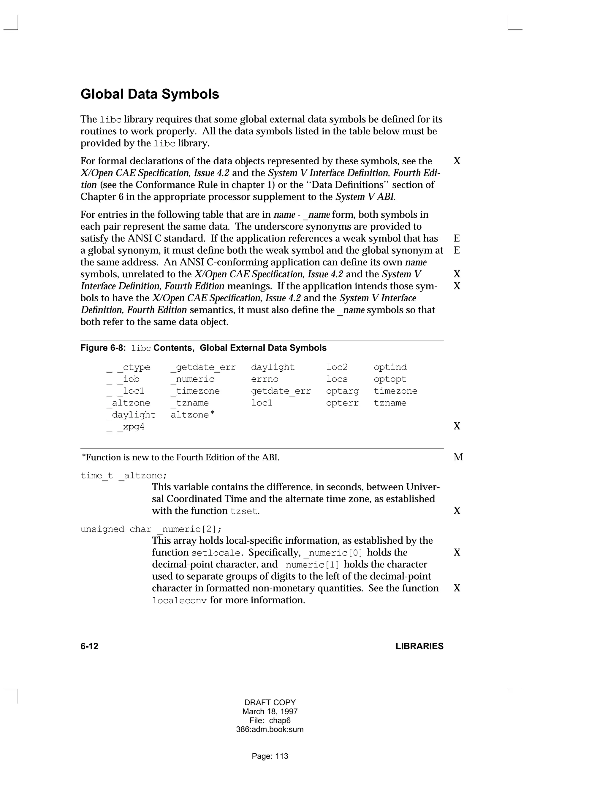 Global Data Symbols
The libc library requires that some global external data symbols be defined for its
routines to work properly. All the data symbols listed in the table below must be
provided by the libc library.
For formal declarations of the data objects represented by these symbols, see the X
X/Open CAE Specification, Issue 4.2 and the System V Interface Definition, Fourth Edi-
tion (see the Conformance Rule in chapter 1) or the ‘‘Data Definitions’’ section of
Chapter 6 in the appropriate processor supplement to the System V ABI.
For entries in the following table that are in name - _name form, both symbols in
each pair represent the same data. The underscore synonyms are provided to
satisfy the ANSI C standard. If the application references a weak symbol that has E
a global synonym, it must define both the weak symbol and the global synonym at E
the same address. An ANSI C-conforming application can define its own name
symbols, unrelated to the X/Open CAE Specification, Issue 4.2 and the System V X
Interface Definition, Fourth Edition meanings. If the application intends those sym- X
bols to have the X/Open CAE Specification, Issue 4.2 and the System V Interface
Definition, Fourth Edition semantics, it must also define the _name symbols so that
both refer to the same data object.
Figure 6-8: libc Contents, Global External Data Symbols
_ _ctype _getdate_err daylight loc2 optind
_ _iob _numeric errno locs optopt
_ _loc1 _timezone getdate_err optarg timezone
_altzone _tzname loc1 opterr tzname
_daylight altzone*
_ _xpg4 X
*Function is new to the Fourth Edition of the ABI. M
time_t _altzone;
This variable contains the difference, in seconds, between Univer-
sal Coordinated Time and the alternate time zone, as established
with the function tzset. X
unsigned char _numeric[2];
This array holds local-specific information, as established by the
function setlocale. Specifically, _numeric[0] holds the X
decimal-point character, and _numeric[1] holds the character
used to separate groups of digits to the left of the decimal-point
character in formatted non-monetary quantities. See the function X
localeconv for more information.
6-12 LIBRARIES
DRAFT COPY
March 18, 1997
File: chap6
386:adm.book:sum
Page: 113
 