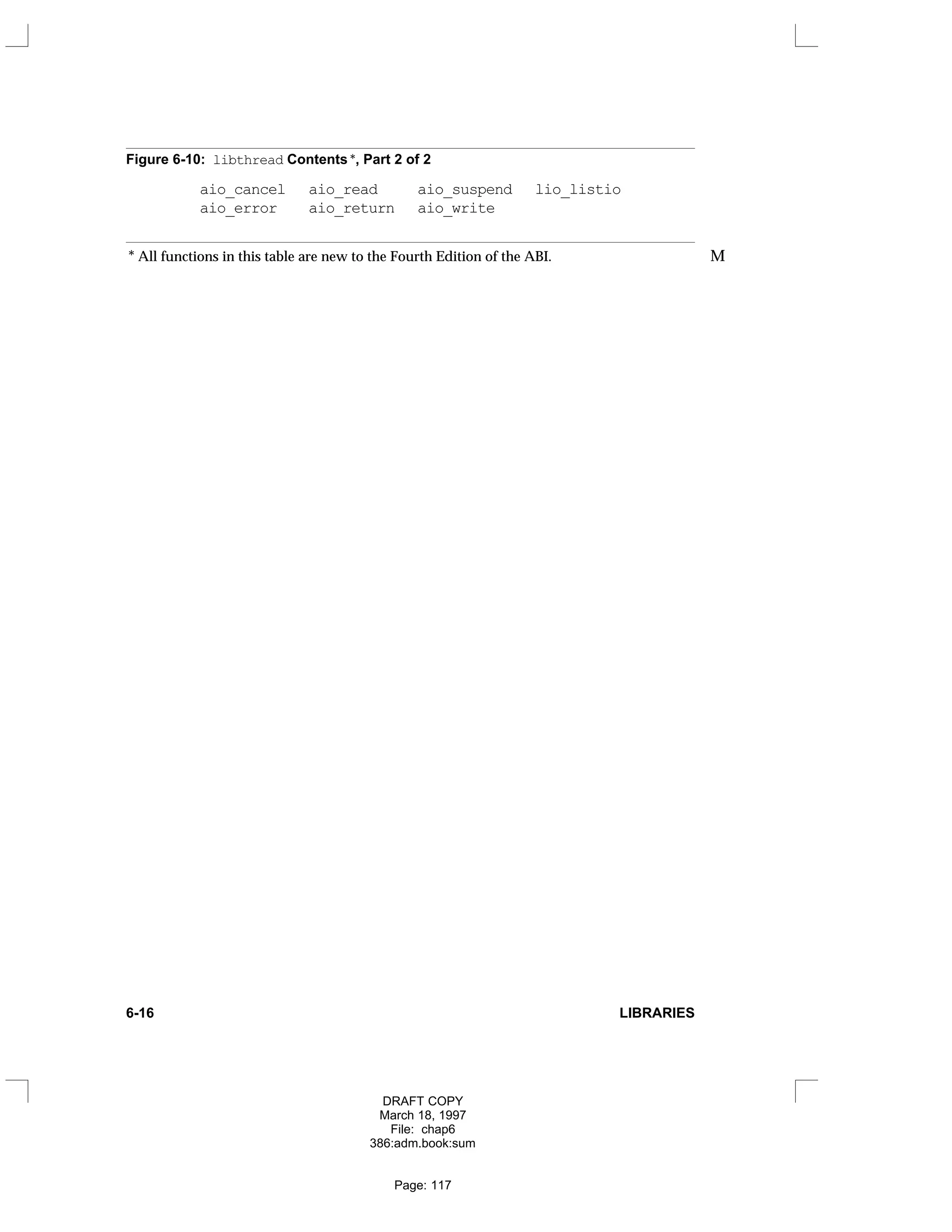 Figure 6-10: libthread Contents *, Part 2 of 2
aio_cancel aio_read aio_suspend lio_listio
aio_error aio_return aio_write
* All functions in this table are new to the Fourth Edition of the ABI. M
6-16 LIBRARIES
DRAFT COPY
March 18, 1997
File: chap6
386:adm.book:sum
Page: 117
 