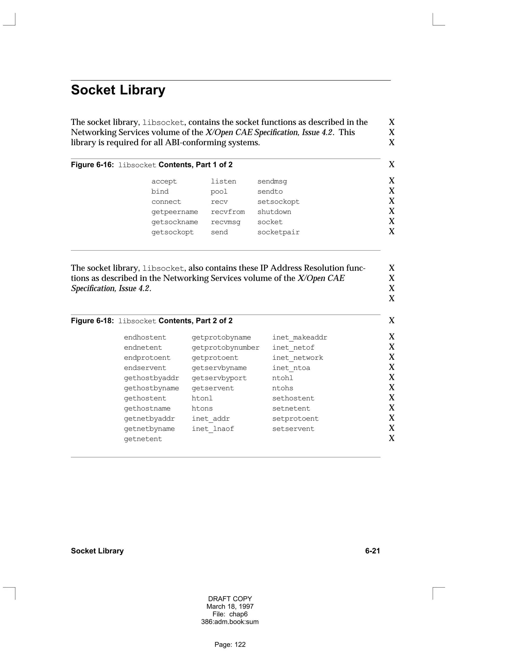 Socket Library
The socket library, libsocket, contains the socket functions as described in the X
Networking Services volume of the X/Open CAE Specification, Issue 4.2. This X
library is required for all ABI-conforming systems. X
Figure 6-16: libsocket Contents, Part 1 of 2 X
accept listen sendmsg X
bind pool sendto X
connect recv setsockopt X
getpeername recvfrom shutdown X
getsockname recvmsg socket X
getsockopt send socketpair X
The socket library, libsocket, also contains these IP Address Resolution func- X
tions as described in the Networking Services volume of the X/Open CAE X
Specification, Issue 4.2. X
X
Figure 6-18: libsocket Contents, Part 2 of 2 X
endhostent getprotobyname inet_makeaddr X
endnetent getprotobynumber inet_netof X
endprotoent getprotoent inet_network X
endservent getservbyname inet_ntoa X
gethostbyaddr getservbyport ntohl X
gethostbyname getservent ntohs X
gethostent htonl sethostent X
gethostname htons setnetent X
getnetbyaddr inet_addr setprotoent X
getnetbyname inet_lnaof setservent X
getnetent X
Socket Library 6-21
DRAFT COPY
March 18, 1997
File: chap6
386:adm.book:sum
Page: 122
 
