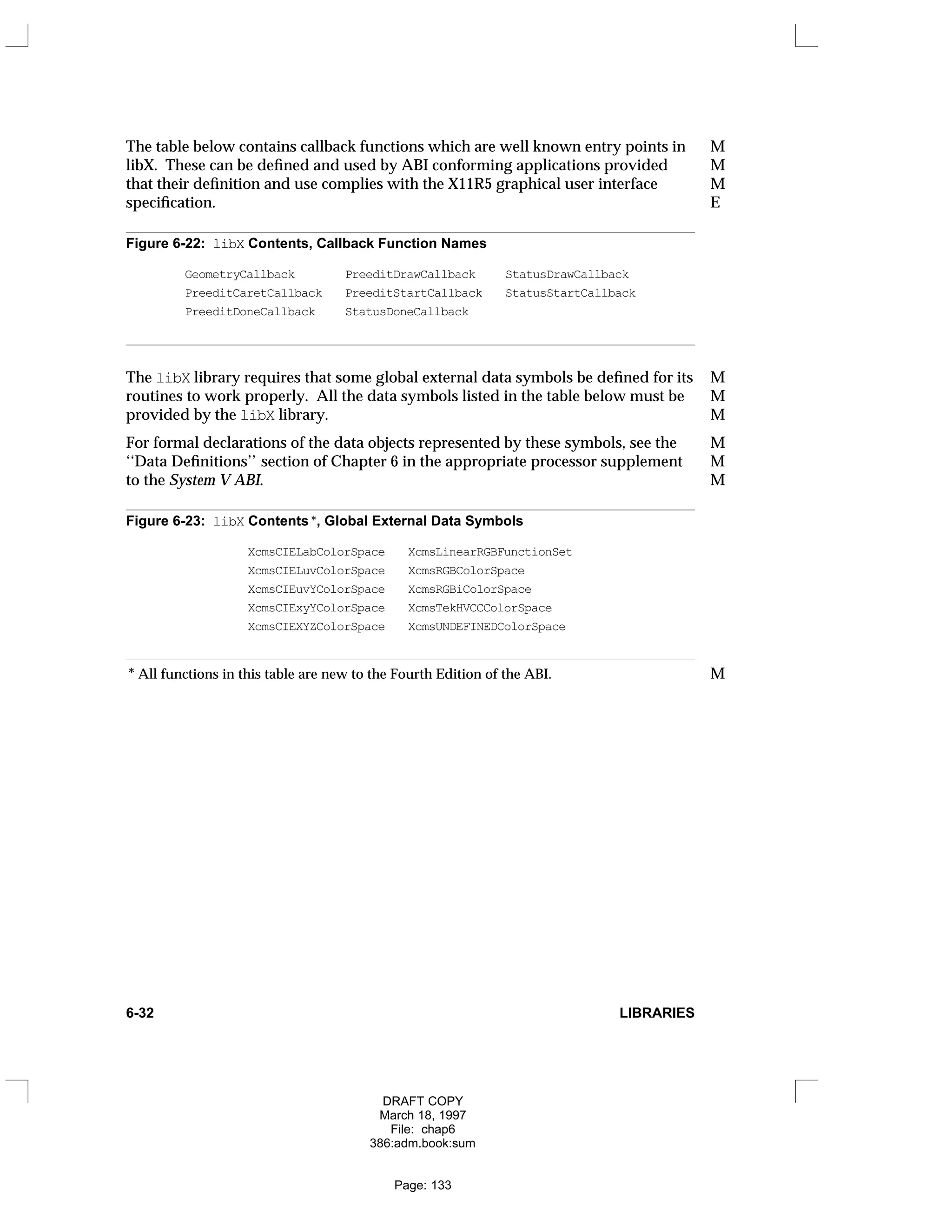The table below contains callback functions which are well known entry points in M
libX. These can be defined and used by ABI conforming applications provided M
that their definition and use complies with the X11R5 graphical user interface M
specification. E
Figure 6-22: libX Contents, Callback Function Names
GeometryCallback PreeditDrawCallback StatusDrawCallback
PreeditCaretCallback PreeditStartCallback StatusStartCallback
PreeditDoneCallback StatusDoneCallback
The libX library requires that some global external data symbols be defined for its M
routines to work properly. All the data symbols listed in the table below must be M
provided by the libX library. M
For formal declarations of the data objects represented by these symbols, see the M
‘‘Data Definitions’’ section of Chapter 6 in the appropriate processor supplement M
to the System V ABI. M
Figure 6-23: libX Contents *, Global External Data Symbols
XcmsCIELabColorSpace XcmsLinearRGBFunctionSet
XcmsCIELuvColorSpace XcmsRGBColorSpace
XcmsCIEuvYColorSpace XcmsRGBiColorSpace
XcmsCIExyYColorSpace XcmsTekHVCCColorSpace
XcmsCIEXYZColorSpace XcmsUNDEFINEDColorSpace
* All functions in this table are new to the Fourth Edition of the ABI. M
6-32 LIBRARIES
DRAFT COPY
March 18, 1997
File: chap6
386:adm.book:sum
Page: 133
 