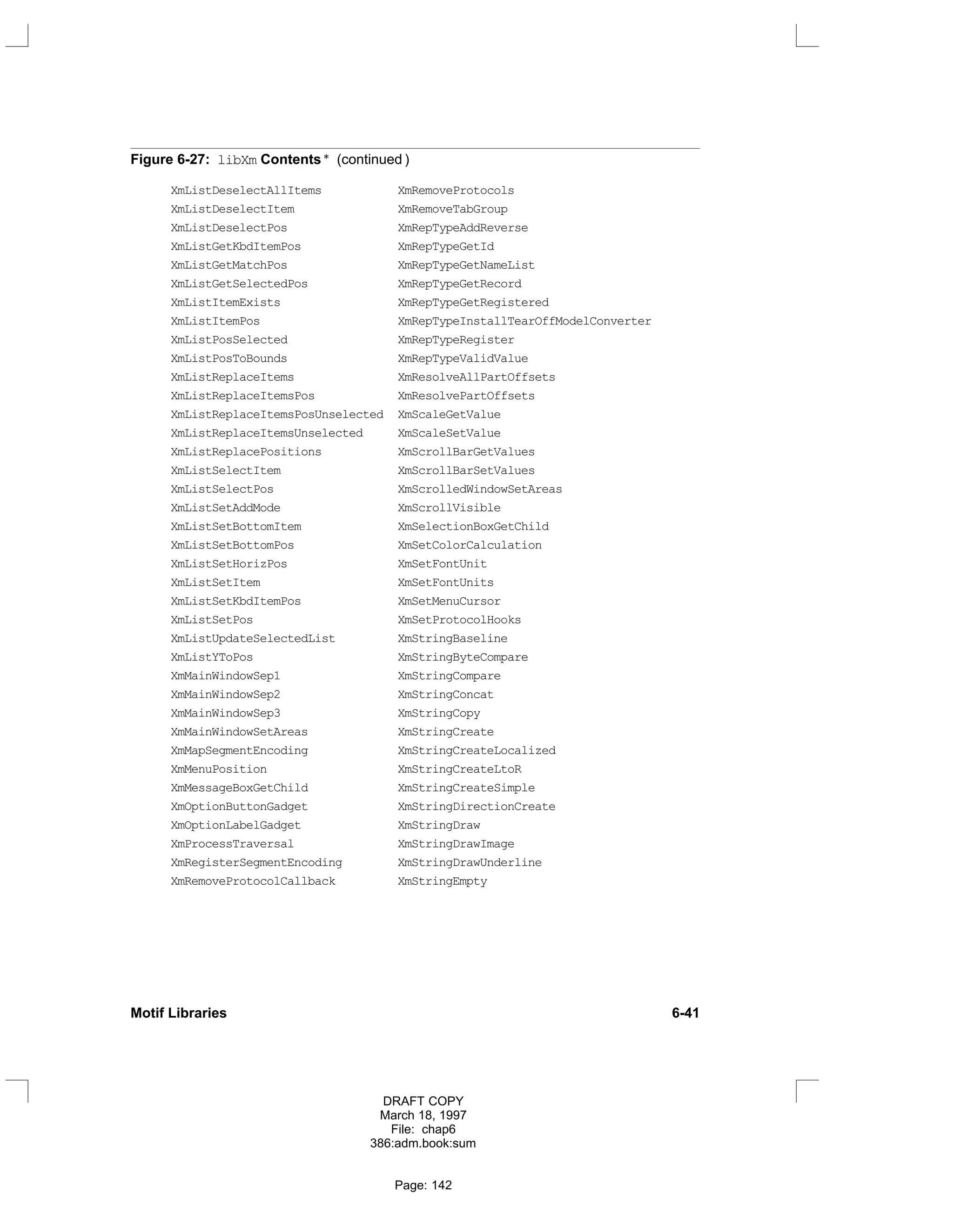 Figure 6-27: libXm Contents * (continued )
XmListDeselectAllItems XmRemoveProtocols
XmListDeselectItem XmRemoveTabGroup
XmListDeselectPos XmRepTypeAddReverse
XmListGetKbdItemPos XmRepTypeGetId
XmListGetMatchPos XmRepTypeGetNameList
XmListGetSelectedPos XmRepTypeGetRecord
XmListItemExists XmRepTypeGetRegistered
XmListItemPos XmRepTypeInstallTearOffModelConverter
XmListPosSelected XmRepTypeRegister
XmListPosToBounds XmRepTypeValidValue
XmListReplaceItems XmResolveAllPartOffsets
XmListReplaceItemsPos XmResolvePartOffsets
XmListReplaceItemsPosUnselected XmScaleGetValue
XmListReplaceItemsUnselected XmScaleSetValue
XmListReplacePositions XmScrollBarGetValues
XmListSelectItem XmScrollBarSetValues
XmListSelectPos XmScrolledWindowSetAreas
XmListSetAddMode XmScrollVisible
XmListSetBottomItem XmSelectionBoxGetChild
XmListSetBottomPos XmSetColorCalculation
XmListSetHorizPos XmSetFontUnit
XmListSetItem XmSetFontUnits
XmListSetKbdItemPos XmSetMenuCursor
XmListSetPos XmSetProtocolHooks
XmListUpdateSelectedList XmStringBaseline
XmListYToPos XmStringByteCompare
XmMainWindowSep1 XmStringCompare
XmMainWindowSep2 XmStringConcat
XmMainWindowSep3 XmStringCopy
XmMainWindowSetAreas XmStringCreate
XmMapSegmentEncoding XmStringCreateLocalized
XmMenuPosition XmStringCreateLtoR
XmMessageBoxGetChild XmStringCreateSimple
XmOptionButtonGadget XmStringDirectionCreate
XmOptionLabelGadget XmStringDraw
XmProcessTraversal XmStringDrawImage
XmRegisterSegmentEncoding XmStringDrawUnderline
XmRemoveProtocolCallback XmStringEmpty
Motif Libraries 6-41
DRAFT COPY
March 18, 1997
File: chap6
386:adm.book:sum
Page: 142
 