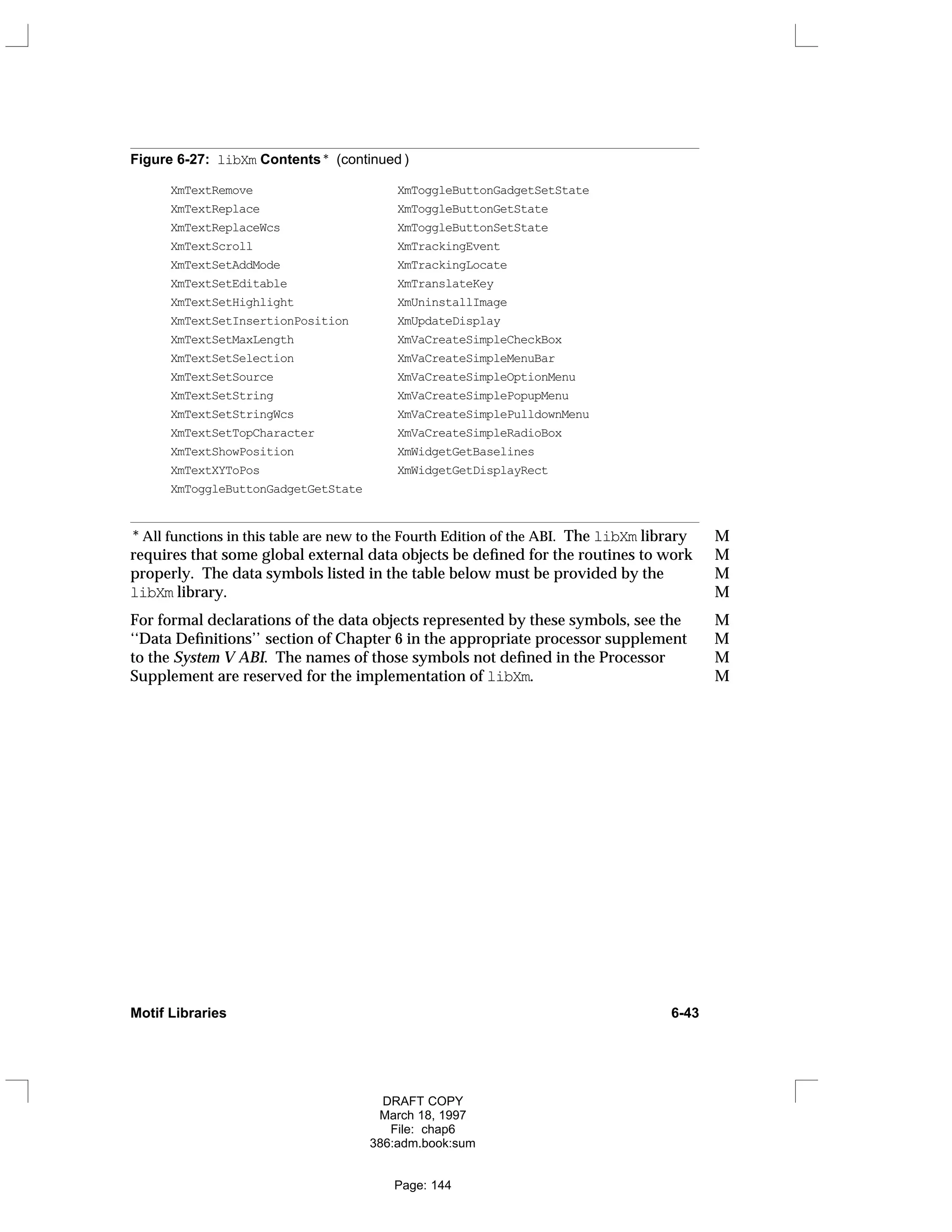 Figure 6-27: libXm Contents * (continued )
XmTextRemove XmToggleButtonGadgetSetState
XmTextReplace XmToggleButtonGetState
XmTextReplaceWcs XmToggleButtonSetState
XmTextScroll XmTrackingEvent
XmTextSetAddMode XmTrackingLocate
XmTextSetEditable XmTranslateKey
XmTextSetHighlight XmUninstallImage
XmTextSetInsertionPosition XmUpdateDisplay
XmTextSetMaxLength XmVaCreateSimpleCheckBox
XmTextSetSelection XmVaCreateSimpleMenuBar
XmTextSetSource XmVaCreateSimpleOptionMenu
XmTextSetString XmVaCreateSimplePopupMenu
XmTextSetStringWcs XmVaCreateSimplePulldownMenu
XmTextSetTopCharacter XmVaCreateSimpleRadioBox
XmTextShowPosition XmWidgetGetBaselines
XmTextXYToPos XmWidgetGetDisplayRect
XmToggleButtonGadgetGetState
* All functions in this table are new to the Fourth Edition of the ABI. The libXm library M
requires that some global external data objects be defined for the routines to work M
properly. The data symbols listed in the table below must be provided by the M
libXm library. M
For formal declarations of the data objects represented by these symbols, see the M
‘‘Data Definitions’’ section of Chapter 6 in the appropriate processor supplement M
to the System V ABI. The names of those symbols not defined in the Processor M
Supplement are reserved for the implementation of libXm. M
Motif Libraries 6-43
DRAFT COPY
March 18, 1997
File: chap6
386:adm.book:sum
Page: 144
 