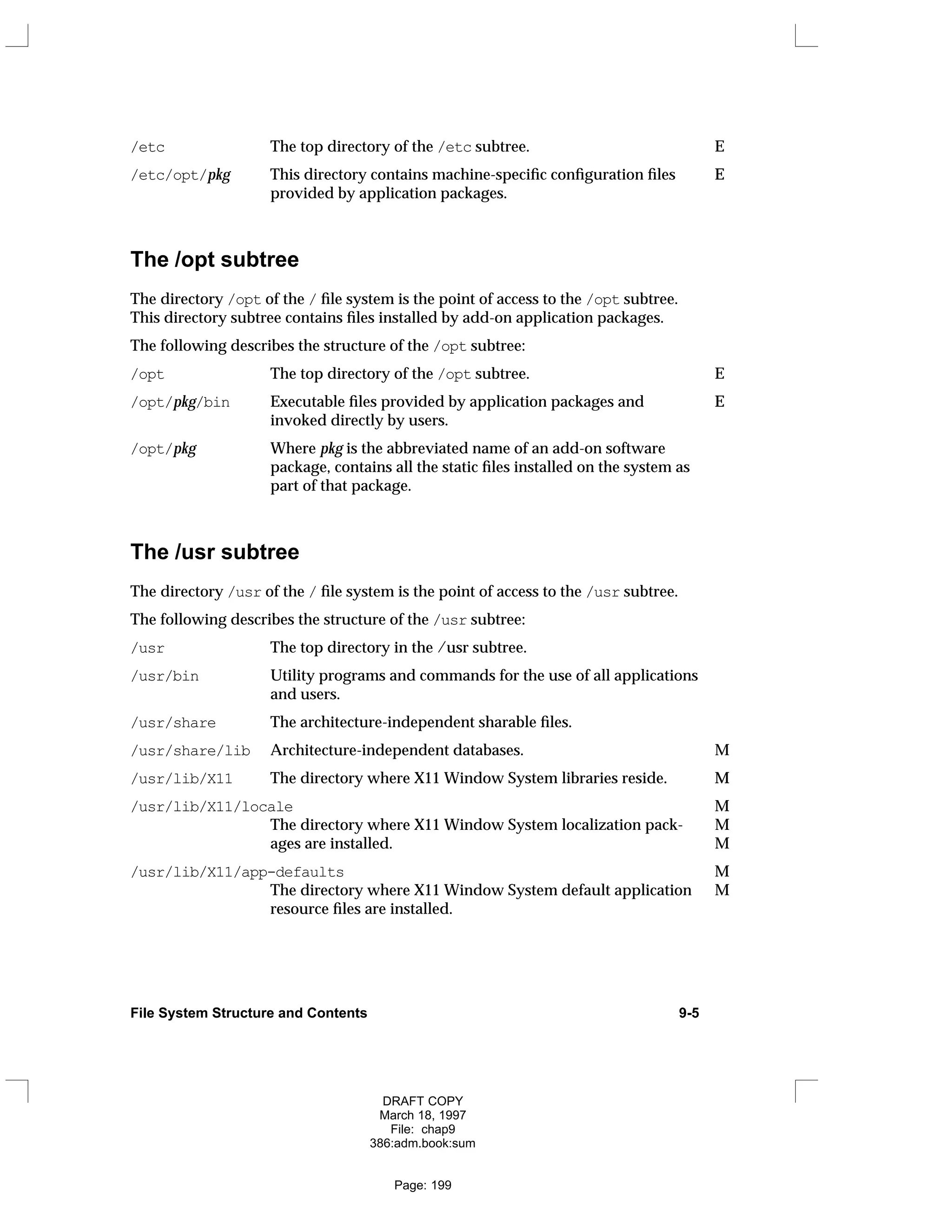 /etc The top directory of the /etc subtree. E
/etc/opt/pkg E
This directory contains machine-specific configuration files E
provided by application packages.
The /opt subtree
The directory /opt of the / file system is the point of access to the /opt subtree.
This directory subtree contains files installed by add-on application packages.
The following describes the structure of the /opt subtree:
/opt The top directory of the /opt subtree. E
/opt/pkg/bin E
Executable files provided by application packages and E
invoked directly by users.
/opt/pkg Where pkg is the abbreviated name of an add-on software
package, contains all the static files installed on the system as
part of that package.
The /usr subtree
The directory /usr of the / file system is the point of access to the /usr subtree.
The following describes the structure of the /usr subtree:
/usr The top directory in the /usr subtree.
/usr/bin Utility programs and commands for the use of all applications
and users.
/usr/share The architecture-independent sharable files.
/usr/share/lib Architecture-independent databases. M
/usr/lib/X11 M
The directory where X11 Window System libraries reside. M
/usr/lib/X11/locale M
The directory where X11 Window System localization pack- M
ages are installed. M
/usr/lib/X11/app-defaults M
The directory where X11 Window System default application M
resource files are installed.
File System Structure and Contents 9-5
DRAFT COPY
March 18, 1997
File: chap9
386:adm.book:sum
Page: 199
 