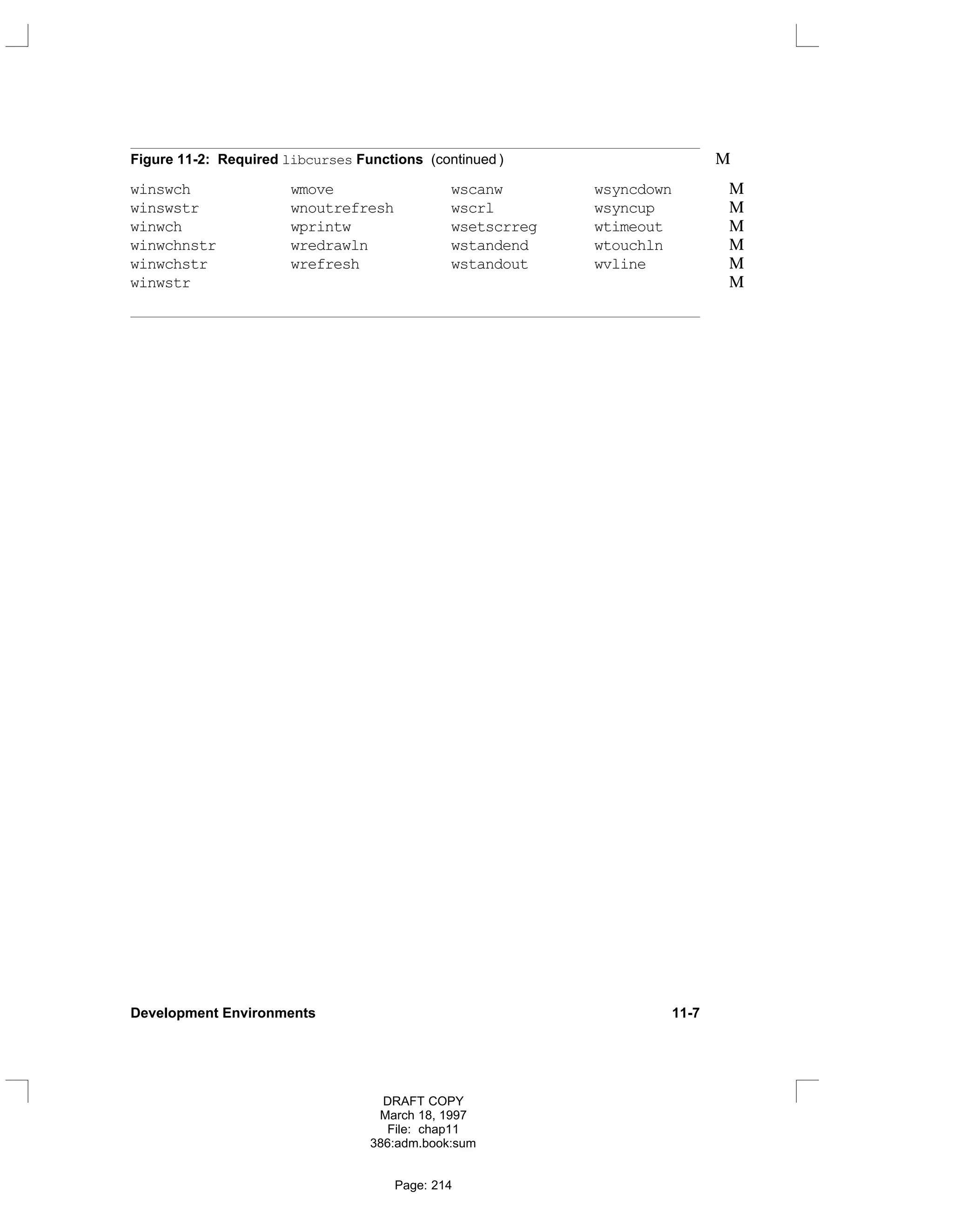 Figure 11-2: Required libcurses Functions (continued ) M
winswch wmove wscanw wsyncdown M
winswstr wnoutrefresh wscrl wsyncup M
winwch wprintw wsetscrreg wtimeout M
winwchnstr wredrawln wstandend wtouchln M
winwchstr wrefresh wstandout wvline M
winwstr M
Development Environments 11-7
DRAFT COPY
March 18, 1997
File: chap11
386:adm.book:sum
Page: 214
 