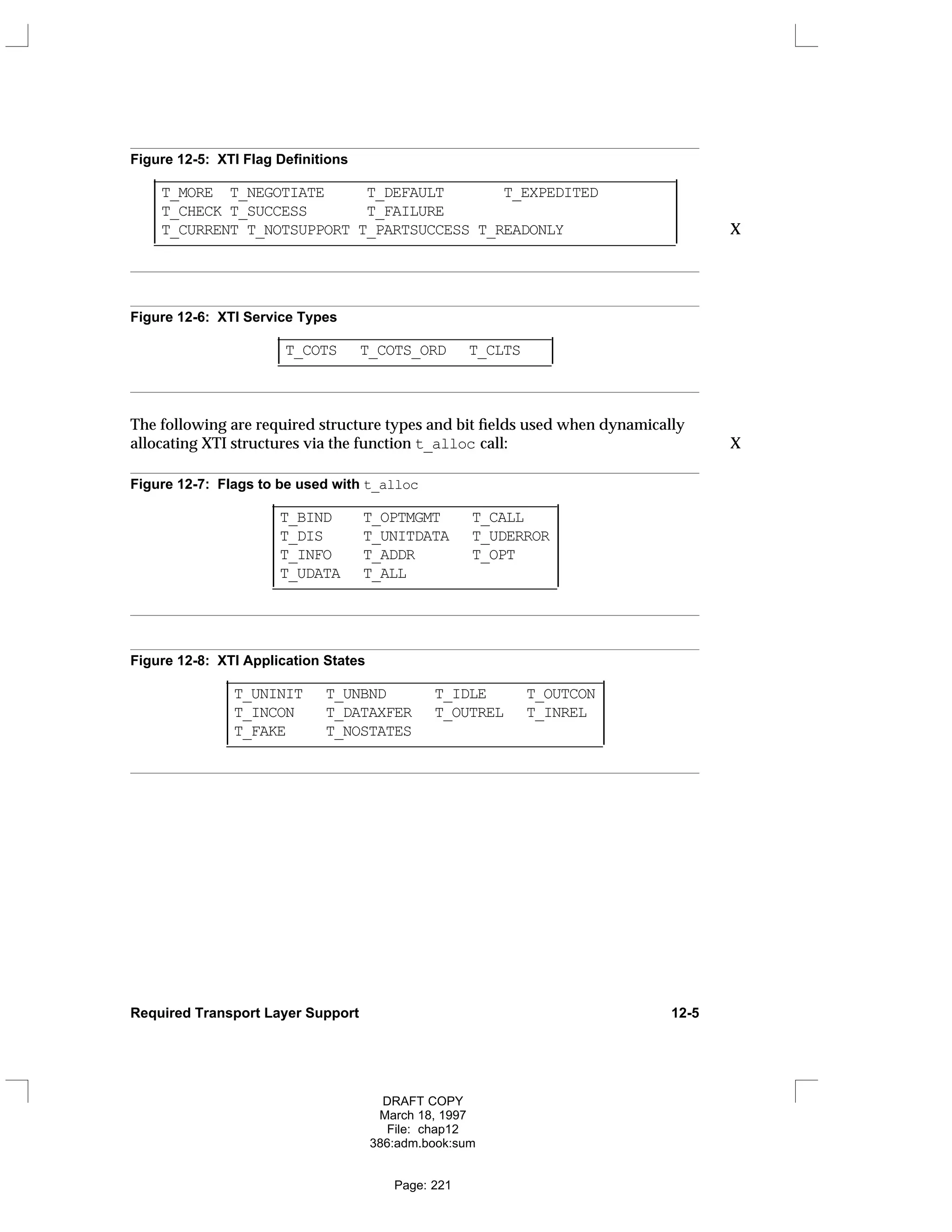 Figure 12-5: XTI Flag Definitions
_
___________________________________________________________________
T_MORE T_NEGOTIATE T_DEFAULT T_EXPEDITED
T_CHECK T_SUCCESS T_FAILURE
T_CURRENT T_NOTSUPPORT T_PARTSUCCESS T_READONLY X
_
___________________________________________________________________










Figure 12-6: XTI Service Types
_
___________________________________
T_COTS T_COTS_ORD T_CLTS
_
___________________________________




The following are required structure types and bit fields used when dynamically
allocating XTI structures via the function t_alloc call: X
Figure 12-7: Flags to be used with t_alloc
_____________________________________
T_BIND T_OPTMGMT T_CALL
T_DIS T_UNITDATA T_UDERROR
T_INFO T_ADDR T_OPT
T_UDATA T_ALL
_____________________________________












Figure 12-8: XTI Application States
_
________________________________________________
T_UNINIT T_UNBND T_IDLE T_OUTCON
T_INCON T_DATAXFER T_OUTREL T_INREL
T_FAKE T_NOSTATES
_
________________________________________________










Required Transport Layer Support 12-5
DRAFT COPY
March 18, 1997
File: chap12
386:adm.book:sum
Page: 221
 