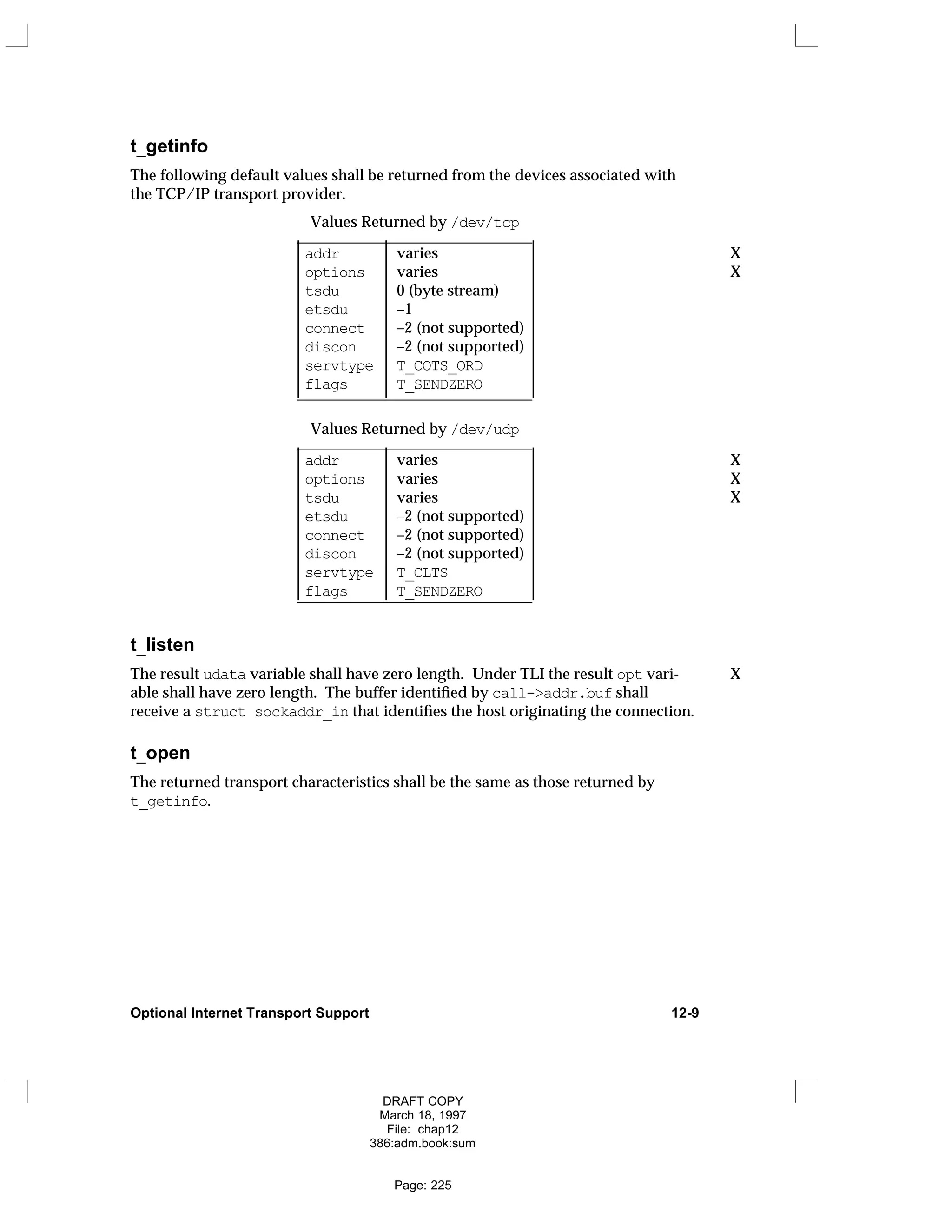 t_getinfo
The following default values shall be returned from the devices associated with
the TCP/IP transport provider.
Values Returned by /dev/tcp
_
______________________________
addr varies X
options varies X
tsdu 0 (byte stream)
etsdu –1
connect –2 (not supported)
discon –2 (not supported)
servtype T_COTS_ORD
flags T_SENDZERO
_
______________________________

































Values Returned by /dev/udp
_
______________________________
addr varies X
options varies X
tsdu varies X
etsdu –2 (not supported)
connect –2 (not supported)
discon –2 (not supported)
servtype T_CLTS
flags T_SENDZERO
_
______________________________






























t_listen
The result udata variable shall have zero length. Under TLI the result opt vari- X
able shall have zero length. The buffer identified by call->addr.buf shall
receive a struct sockaddr_in that identifies the host originating the connection.
t_open
The returned transport characteristics shall be the same as those returned by
t_getinfo.
Optional Internet Transport Support 12-9
DRAFT COPY
March 18, 1997
File: chap12
386:adm.book:sum
Page: 225
 