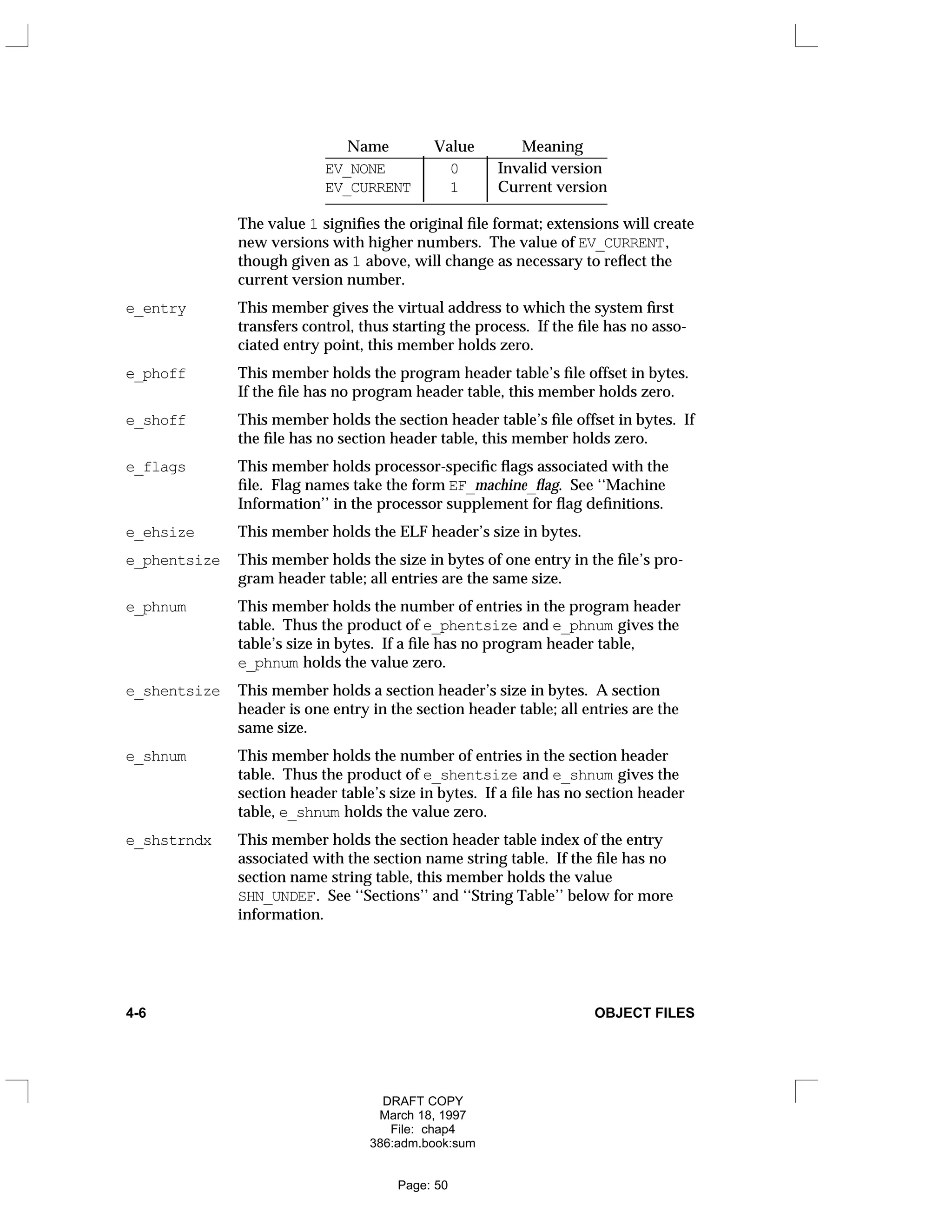 Name Value Meaning
_
____________________________________
EV_NONE 0 Invalid version
EV_CURRENT 1 Current version
_
____________________________________






The value 1 signifies the original file format; extensions will create
new versions with higher numbers. The value of EV_CURRENT,
though given as 1 above, will change as necessary to reflect the
current version number.
e_entry This member gives the virtual address to which the system first
transfers control, thus starting the process. If the file has no asso-
ciated entry point, this member holds zero.
e_phoff This member holds the program header table’s file offset in bytes.
If the file has no program header table, this member holds zero.
e_shoff This member holds the section header table’s file offset in bytes. If
the file has no section header table, this member holds zero.
e_flags This member holds processor-specific flags associated with the
file. Flag names take the form EF_machine_flag. See ‘‘Machine
Information’’ in the processor supplement for flag definitions.
e_ehsize This member holds the ELF header’s size in bytes.
e_phentsize This member holds the size in bytes of one entry in the file’s pro-
gram header table; all entries are the same size.
e_phnum This member holds the number of entries in the program header
table. Thus the product of e_phentsize and e_phnum gives the
table’s size in bytes. If a file has no program header table,
e_phnum holds the value zero.
e_shentsize This member holds a section header’s size in bytes. A section
header is one entry in the section header table; all entries are the
same size.
e_shnum This member holds the number of entries in the section header
table. Thus the product of e_shentsize and e_shnum gives the
section header table’s size in bytes. If a file has no section header
table, e_shnum holds the value zero.
e_shstrndx This member holds the section header table index of the entry
associated with the section name string table. If the file has no
section name string table, this member holds the value
SHN_UNDEF. See ‘‘Sections’’ and ‘‘String Table’’ below for more
information.
4-6 OBJECT FILES
DRAFT COPY
March 18, 1997
File: chap4
386:adm.book:sum
Page: 50
 