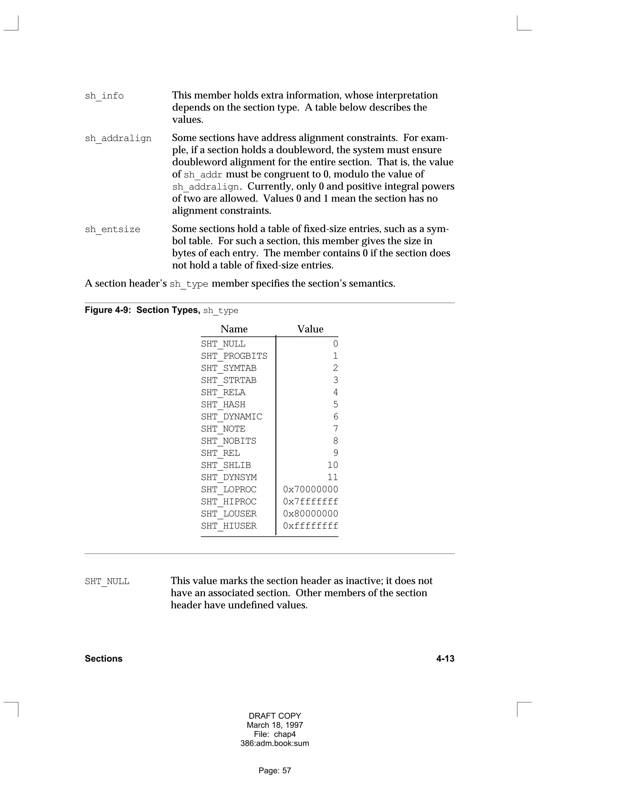 sh_info This member holds extra information, whose interpretation
depends on the section type. A table below describes the
values.
sh_addralign Some sections have address alignment constraints. For exam-
ple, if a section holds a doubleword, the system must ensure
doubleword alignment for the entire section. That is, the value
of sh_addr must be congruent to 0, modulo the value of
sh_addralign. Currently, only 0 and positive integral powers
of two are allowed. Values 0 and 1 mean the section has no
alignment constraints.
sh_entsize Some sections hold a table of fixed-size entries, such as a sym-
bol table. For such a section, this member gives the size in
bytes of each entry. The member contains 0 if the section does
not hold a table of fixed-size entries.
A section header’s sh_type member specifies the section’s semantics.
Figure 4-9: Section Types, sh_type
Name Value
_
___________________________
SHT_NULL 0
SHT_PROGBITS 1
SHT_SYMTAB 2
SHT_STRTAB 3
SHT_RELA 4
SHT_HASH 5
SHT_DYNAMIC 6
SHT_NOTE 7
SHT_NOBITS 8
SHT_REL 9
SHT_SHLIB 10
SHT_DYNSYM 11
SHT_LOPROC 0x70000000
SHT_HIPROC 0x7fffffff
SHT_LOUSER 0x80000000
SHT_HIUSER 0xffffffff
_
___________________________




















SHT_NULL This value marks the section header as inactive; it does not
have an associated section. Other members of the section
header have undefined values.
Sections 4-13
DRAFT COPY
March 18, 1997
File: chap4
386:adm.book:sum
Page: 57
 