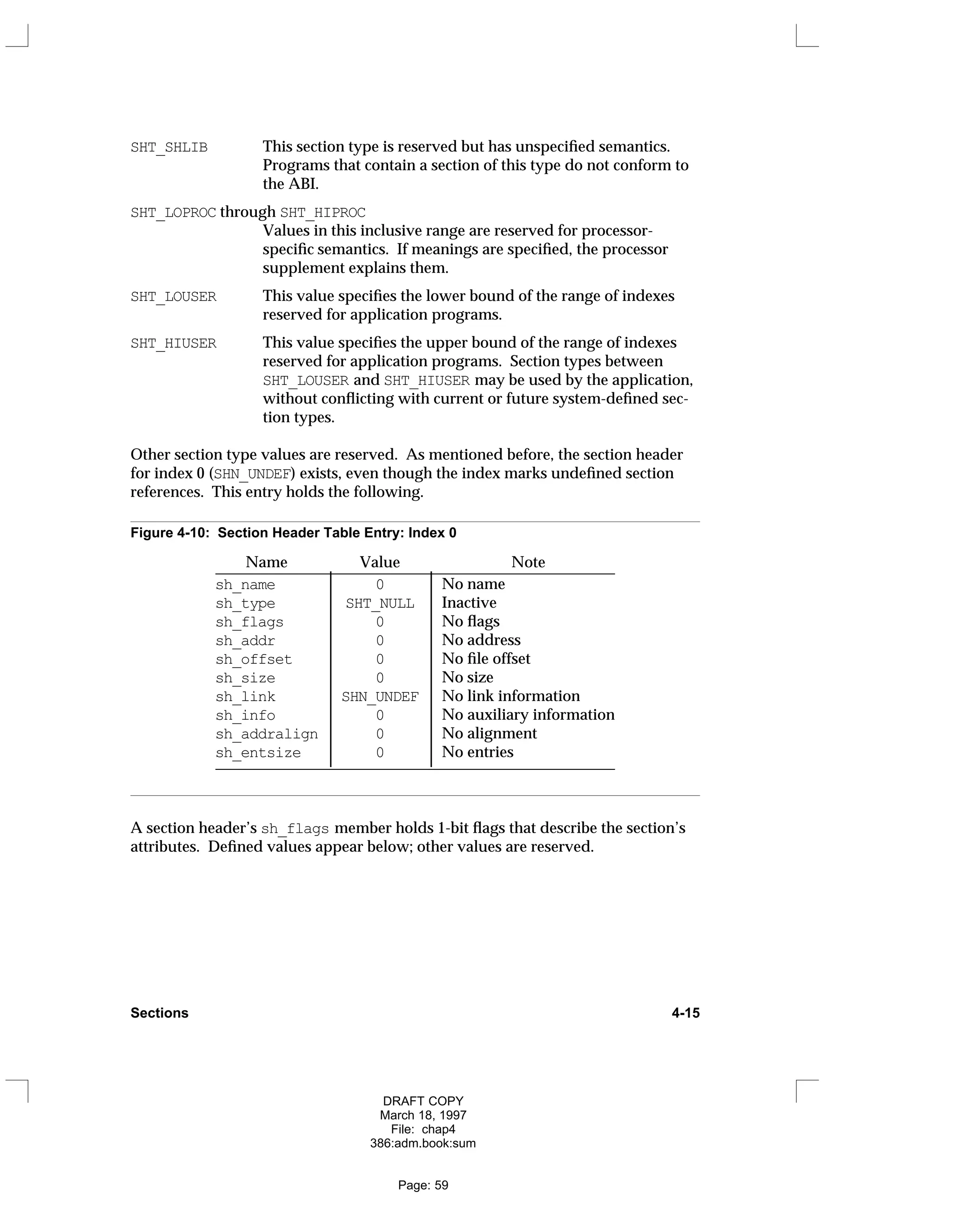SHT_SHLIB This section type is reserved but has unspecified semantics.
Programs that contain a section of this type do not conform to
the ABI.
SHT_LOPROC through SHT_HIPROC
Values in this inclusive range are reserved for processor-
specific semantics. If meanings are specified, the processor
supplement explains them.
SHT_LOUSER This value specifies the lower bound of the range of indexes
reserved for application programs.
SHT_HIUSER This value specifies the upper bound of the range of indexes
reserved for application programs. Section types between
SHT_LOUSER and SHT_HIUSER may be used by the application,
without conflicting with current or future system-defined sec-
tion types.
Other section type values are reserved. As mentioned before, the section header
for index 0 (SHN_UNDEF) exists, even though the index marks undefined section
references. This entry holds the following.
Figure 4-10: Section Header Table Entry: Index 0
Name Value Note
_
___________________________________________________
sh_name 0 No name
sh_type SHT_NULL Inactive
sh_flags 0 No flags
sh_addr 0 No address
sh_offset 0 No file offset
sh_size 0 No size
sh_link SHN_UNDEF No link information
sh_info 0 No auxiliary information
sh_addralign 0 No alignment
sh_entsize 0 No entries
_
___________________________________________________


























A section header’s sh_flags member holds 1-bit flags that describe the section’s
attributes. Defined values appear below; other values are reserved.
Sections 4-15
DRAFT COPY
March 18, 1997
File: chap4
386:adm.book:sum
Page: 59
 