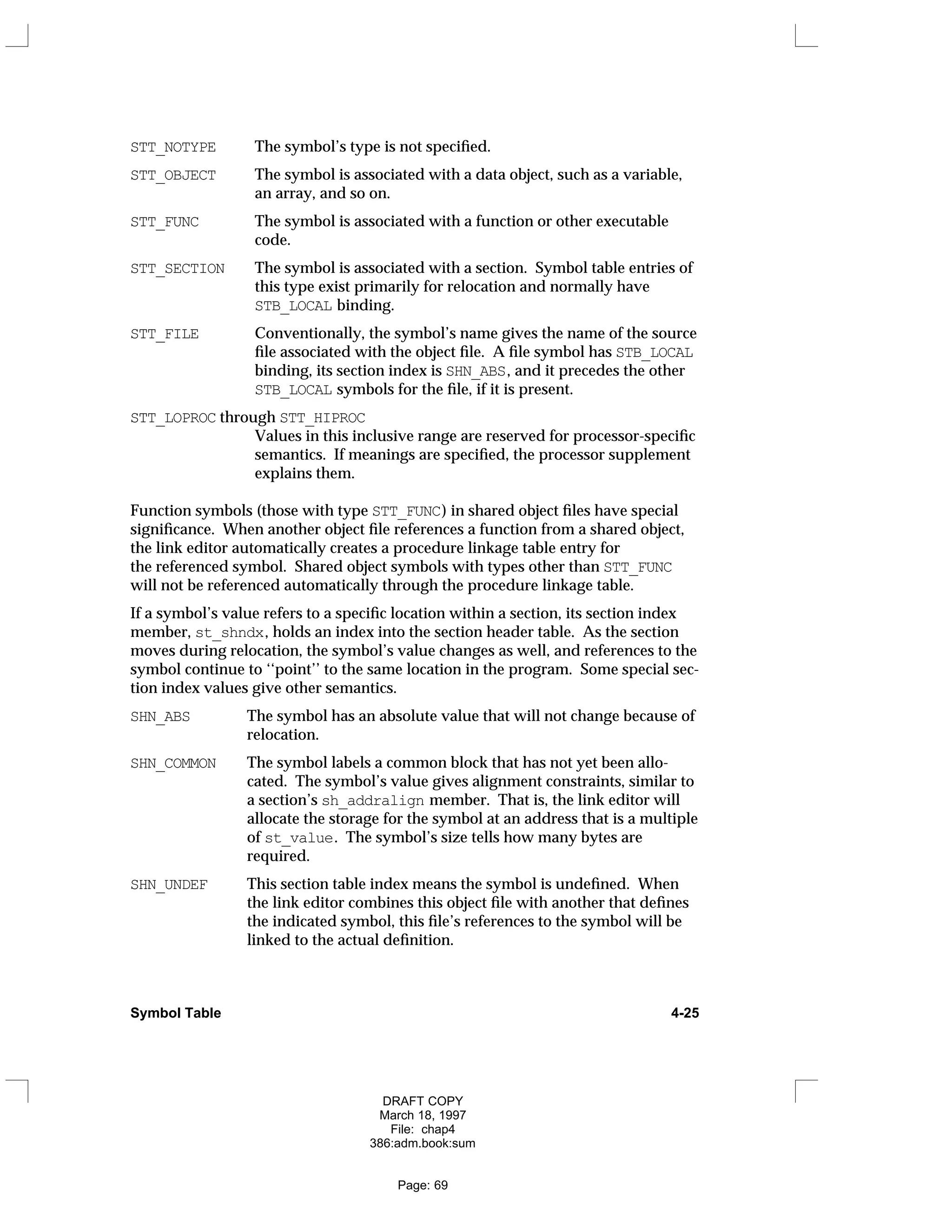 STT_NOTYPE The symbol’s type is not specified.
STT_OBJECT The symbol is associated with a data object, such as a variable,
an array, and so on.
STT_FUNC The symbol is associated with a function or other executable
code.
STT_SECTION The symbol is associated with a section. Symbol table entries of
this type exist primarily for relocation and normally have
STB_LOCAL binding.
STT_FILE Conventionally, the symbol’s name gives the name of the source
file associated with the object file. A file symbol has STB_LOCAL
binding, its section index is SHN_ABS, and it precedes the other
STB_LOCAL symbols for the file, if it is present.
STT_LOPROC through STT_HIPROC
Values in this inclusive range are reserved for processor-specific
semantics. If meanings are specified, the processor supplement
explains them.
Function symbols (those with type STT_FUNC) in shared object files have special
significance. When another object file references a function from a shared object,
the link editor automatically creates a procedure linkage table entry for
the referenced symbol. Shared object symbols with types other than STT_FUNC
will not be referenced automatically through the procedure linkage table.
If a symbol’s value refers to a specific location within a section, its section index
member, st_shndx, holds an index into the section header table. As the section
moves during relocation, the symbol’s value changes as well, and references to the
symbol continue to ‘‘point’’ to the same location in the program. Some special sec-
tion index values give other semantics.
SHN_ABS The symbol has an absolute value that will not change because of
relocation.
SHN_COMMON The symbol labels a common block that has not yet been allo-
cated. The symbol’s value gives alignment constraints, similar to
a section’s sh_addralign member. That is, the link editor will
allocate the storage for the symbol at an address that is a multiple
of st_value. The symbol’s size tells how many bytes are
required.
SHN_UNDEF This section table index means the symbol is undefined. When
the link editor combines this object file with another that defines
the indicated symbol, this file’s references to the symbol will be
linked to the actual definition.
Symbol Table 4-25
DRAFT COPY
March 18, 1997
File: chap4
386:adm.book:sum
Page: 69
 