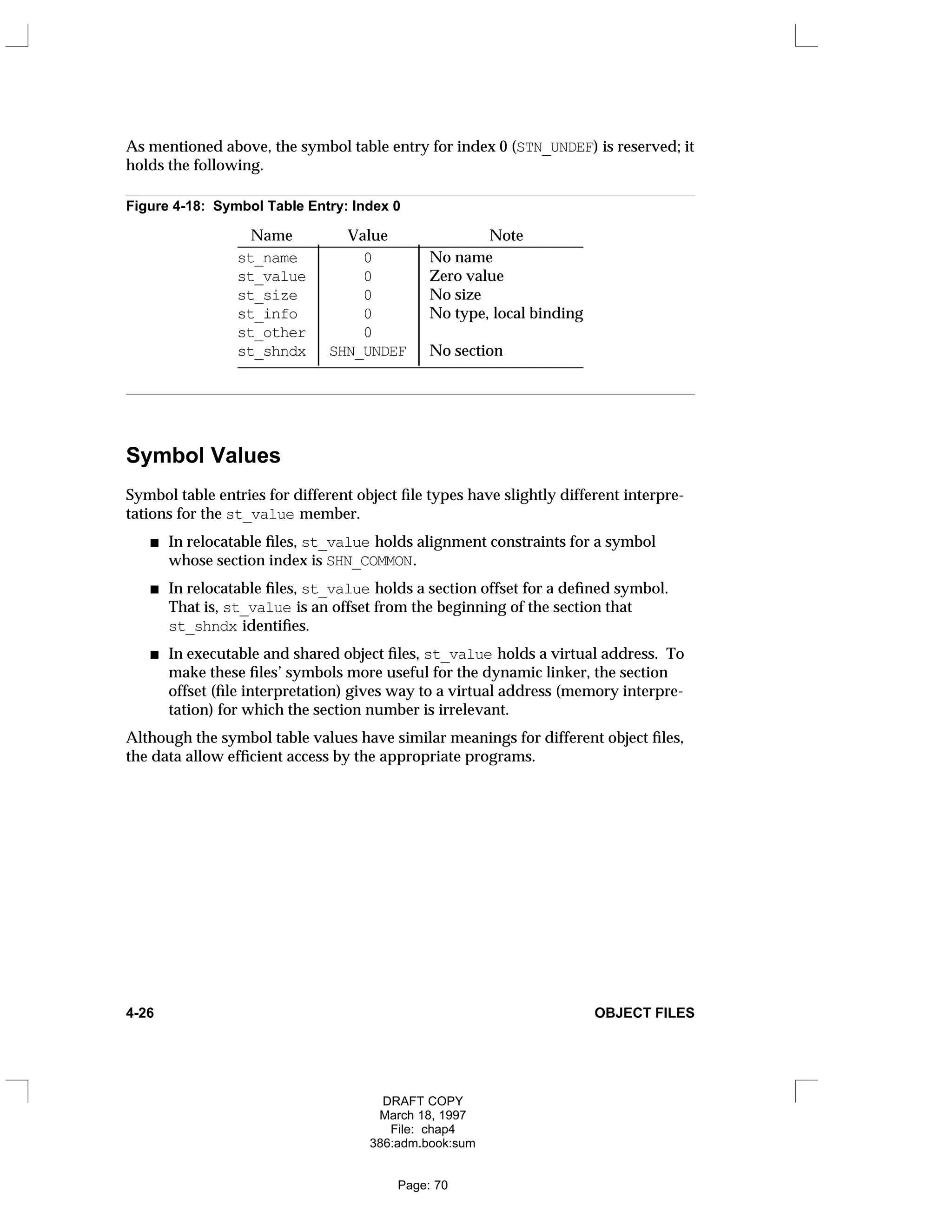 As mentioned above, the symbol table entry for index 0 (STN_UNDEF) is reserved; it
holds the following.
Figure 4-18: Symbol Table Entry: Index 0
Name Value Note
_
____________________________________________
st_name 0 No name
st_value 0 Zero value
st_size 0 No size
st_info 0 No type, local binding
st_other 0
st_shndx SHN_UNDEF No section
_
____________________________________________
















Symbol Values
Symbol table entries for different object file types have slightly different interpre-
tations for the st_value member.
In relocatable files, st_value holds alignment constraints for a symbol
whose section index is SHN_COMMON.
In relocatable files, st_value holds a section offset for a defined symbol.
That is, st_value is an offset from the beginning of the section that
st_shndx identifies.
In executable and shared object files, st_value holds a virtual address. To
make these files’ symbols more useful for the dynamic linker, the section
offset (file interpretation) gives way to a virtual address (memory interpre-
tation) for which the section number is irrelevant.
Although the symbol table values have similar meanings for different object files,
the data allow efficient access by the appropriate programs.
4-26 OBJECT FILES
DRAFT COPY
March 18, 1997
File: chap4
386:adm.book:sum
Page: 70
 