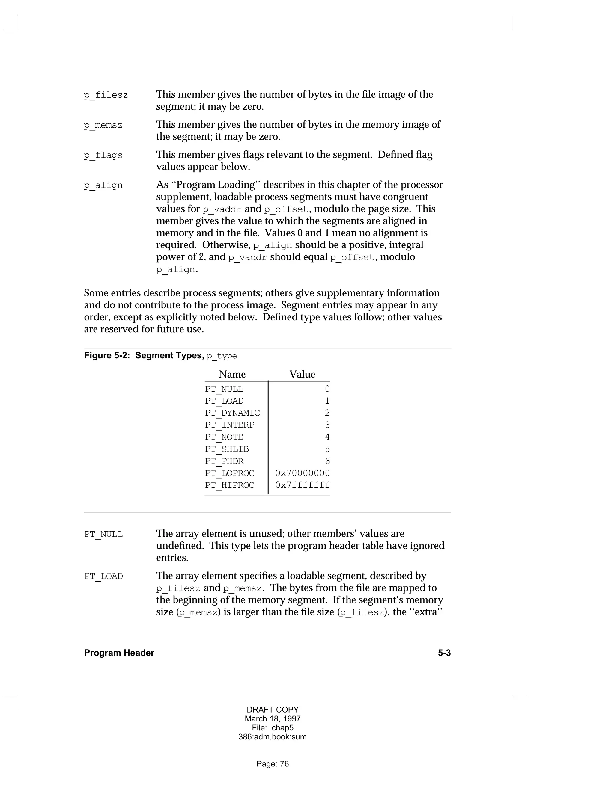 p_filesz This member gives the number of bytes in the file image of the
segment; it may be zero.
p_memsz This member gives the number of bytes in the memory image of
the segment; it may be zero.
p_flags This member gives flags relevant to the segment. Defined flag
values appear below.
p_align As ‘‘Program Loading’’ describes in this chapter of the processor
supplement, loadable process segments must have congruent
values for p_vaddr and p_offset, modulo the page size. This
member gives the value to which the segments are aligned in
memory and in the file. Values 0 and 1 mean no alignment is
required. Otherwise, p_align should be a positive, integral
power of 2, and p_vaddr should equal p_offset, modulo
p_align.
Some entries describe process segments; others give supplementary information
and do not contribute to the process image. Segment entries may appear in any
order, except as explicitly noted below. Defined type values follow; other values
are reserved for future use.
Figure 5-2: Segment Types, p_type
Name Value
_________________________
PT_NULL 0
PT_LOAD 1
PT_DYNAMIC 2
PT_INTERP 3
PT_NOTE 4
PT_SHLIB 5
PT_PHDR 6
PT_LOPROC 0x70000000
PT_HIPROC 0x7fffffff
_________________________












PT_NULL The array element is unused; other members’ values are
undefined. This type lets the program header table have ignored
entries.
PT_LOAD The array element specifies a loadable segment, described by
p_filesz and p_memsz. The bytes from the file are mapped to
the beginning of the memory segment. If the segment’s memory
size (p_memsz) is larger than the file size (p_filesz), the ‘‘extra’’
Program Header 5-3
DRAFT COPY
March 18, 1997
File: chap5
386:adm.book:sum
Page: 76
 