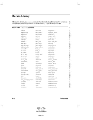 Curses Library
The curses library, libcurses, contains functions that update character screens as X
described in the Curses volume of the X/Open CAE Specification, Issue 4.2. X
Figure 6-19: libcurses Contents X
addch getnstr mvgetnstr X
addchnstr getn_wstr mvgetn_wstr X
addchstr getparyx mvgetstr X
addnstr getstr mvget_wch X
addnwstr getwin mvget_wstr X
addstr getyx mvhline X
addwstr get_wch mvhline_set X
add_wch get_wstr mvinch X
add_wchnstr halfdelay mvinchnstr X
add_wchstr has_colors mvinchstr X
attroff has_ic mvinnstr X
attron has_il mvinnwstr X
attrset hline mvinsch X
attr_get hline_set mvinsnstr X
attr_off idcok mvinsstr X
attr_on idlok mvinstr X
attr_set immedok mvins_nwstr X
baudrate inch mvins_wch X
beep inchnstr mvins_wstr X
bkgd inchstr mvinwstr X
bkgdset initscr mvin_wch X
bkgrnd init_color mvin_wchnstr X
bkgrndset init_pair mvin_wchstr X
border innstr mvprintw X
border_set innwstr mvscanw X
box insch mvvline X
box_set insdelln mvvline_set X
can_change_color insertln mvwaddch X
cbreak insnstr mvwaddchnstr X
chgat insstr mvwaddchstr X
clear instr mvwaddnstr X
clearok ins_nwstr mvwaddnwstr X
6-22 LIBRARIES
DRAFT COPY
March 18, 1997
File: chap6
386:adm.book:sum
Page: 123
 