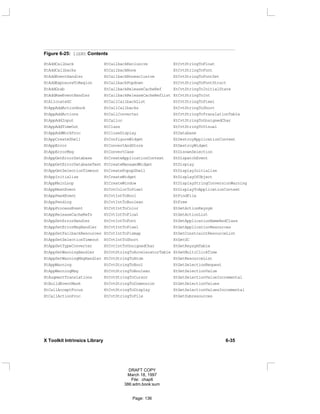 Figure 6-25: libXt Contents
XtAddCallback XtCallbackExclusive XtCvtStringToFloat
XtAddCallbacks XtCallbackNone XtCvtStringToFont
XtAddEventHandler XtCallbackNonexclusive XtCvtStringToFontSet
XtAddExposureToRegion XtCallbackPopdown XtCvtStringToFontStruct
XtAddGrab XtCallbackReleaseCacheRef XtCvtStringToInitialState
XtAddRawEventHandler XtCallbackReleaseCacheRefList XtCvtStringToInt
XtAllocateGC XtCallCallbackList XtCvtStringToPixel
XtAppAddActionHook XtCallCallbacks XtCvtStringToShort
XtAppAddActions XtCallConverter XtCvtStringToTranslationTable
XtAppAddInput XtCalloc XtCvtStringToUnsignedChar
XtAppAddTimeOut XtClass XtCvtStringToVisual
XtAppAddWorkProc XtCloseDisplay XtDatabase
XtAppCreateShell XtConfigureWidget XtDestroyApplicationContext
XtAppError XtConvertAndStore XtDestroyWidget
XtAppErrorMsg XtConvertCase XtDisownSelection
XtAppGetErrorDatabase XtCreateApplicationContext XtDispatchEvent
XtAppGetErrorDatabaseText XtCreateManagedWidget XtDisplay
XtAppGetSelectionTimeout XtCreatePopupShell XtDisplayInitialize
XtAppInitialize XtCreateWidget XtDisplayOfObject
XtAppMainLoop XtCreateWindow XtDisplayStringConversionWarning
XtAppNextEvent XtCvtColorToPixel XtDisplayToApplicationContext
XtAppPeekEvent XtCvtIntToBool XtFindFile
XtAppPending XtCvtIntToBoolean XtFree
XtAppProcessEvent XtCvtIntToColor XtGetActionKeysym
XtAppReleaseCacheRefs XtCvtIntToFloat XtGetActionList
XtAppSetErrorHandler XtCvtIntToFont XtGetApplicationNameAndClass
XtAppSetErrorMsgHandler XtCvtIntToPixel XtGetApplicationResources
XtAppSetFallbackResources XtCvtIntToPixmap XtGetConstraintResourceList
XtAppSetSelectionTimeout XtCvtIntToShort XtGetGC
XtAppSetTypeConverter XtCvtIntToUnsignedChar XtGetKeysymTable
XtAppSetWarningHandler XtCvtStringToAcceleratorTable XtGetMultiClickTime
XtAppSetWarningMsgHandler XtCvtStringToAtom XtGetResourceList
XtAppWarning XtCvtStringToBool XtGetSelectionRequest
XtAppWarningMsg XtCvtStringToBoolean XtGetSelectionValue
XtAugmentTranslations XtCvtStringToCursor XtGetSelectionValueIncremental
XtBuildEventMask XtCvtStringToDimension XtGetSelectionValues
XtCallAcceptFocus XtCvtStringToDisplay XtGetSelectionValuesIncremental
XtCallActionProc XtCvtStringToFile XtGetSubresources
X Toolkit Intrinsics Library 6-35
DRAFT COPY
March 18, 1997
File: chap6
386:adm.book:sum
Page: 136
 