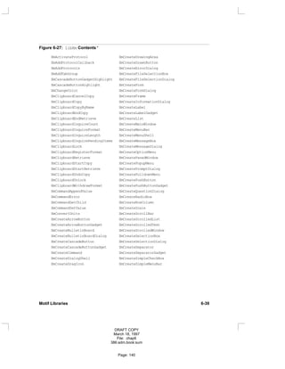 Figure 6-27: libXm Contents *
XmActivateProtocol XmCreateDrawingArea
XmAddProtocolCallback XmCreateDrawnButton
XmAddProtocols XmCreateErrorDialog
XmAddTabGroup XmCreateFileSelectionBox
XmCascadeButtonGadgetHighlight XmCreateFileSelectionDialog
XmCascadeButtonHighlight XmCreateForm
XmChangeColor XmCreateFormDialog
XmClipboardCancelCopy XmCreateFrame
XmClipboardCopy XmCreateInformationDialog
XmClipboardCopyByName XmCreateLabel
XmClipboardEndCopy XmCreateLabelGadget
XmClipboardEndRetrieve XmCreateList
XmClipboardInquireCount XmCreateMainWindow
XmClipboardInquireFormat XmCreateMenuBar
XmClipboardInquireLength XmCreateMenuShell
XmClipboardInquirePendingItems XmCreateMessageBox
XmClipboardLock XmCreateMessageDialog
XmClipboardRegisterFormat XmCreateOptionMenu
XmClipboardRetrieve XmCreatePanedWindow
XmClipboardStartCopy XmCreatePopupMenu
XmClipboardStartRetrieve XmCreatePromptDialog
XmClipboardUndoCopy XmCreatePulldownMenu
XmClipboardUnlock XmCreatePushButton
XmClipboardWithdrawFormat XmCreatePushButtonGadget
XmCommandAppendValue XmCreateQuestionDialog
XmCommandError XmCreateRadioBox
XmCommandGetChild XmCreateRowColumn
XmCommandSetValue XmCreateScale
XmConvertUnits XmCreateScrollBar
XmCreateArrowButton XmCreateScrolledList
XmCreateArrowButtonGadget XmCreateScrolledText
XmCreateBulletinBoard XmCreateScrolledWindow
XmCreateBulletinBoardDialog XmCreateSelectionBox
XmCreateCascadeButton XmCreateSelectionDialog
XmCreateCascadeButtonGadget XmCreateSeparator
XmCreateCommand XmCreateSeparatorGadget
XmCreateDialogShell XmCreateSimpleCheckBox
XmCreateDragIcon XmCreateSimpleMenuBar
Motif Libraries 6-39
DRAFT COPY
March 18, 1997
File: chap6
386:adm.book:sum
Page: 140
 
