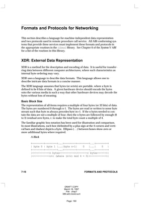Formats and Protocols for Networking
This section describes a language for machine-independent data representation
and two protocols used in remote procedure call service. All ABI-conforming sys-
tems that provide these services must implement these formats and protocols in
the appropriate routines in the libnsl library. See Chapter 6 of the System V ABI
for a list of the routines in this library.
XDR: External Data Representation
XDR is a method for the description and encoding of data. It is useful for transfer-
ring data between different computer architectures, where such characteristics as
internal byte-ordering may vary.
XDR uses a language to describe data formats. This language allows one to
describe intricate data formats in a concise manner.
The XDR language assumes that bytes (or octets) are portable, where a byte is
defined to be 8 bits of data. A given hardware device should encode the bytes
onto the various media in such a way that other hardware devices may decode the
bytes without loss of meaning.
Basic Block Size
The representation of all items requires a multiple of four bytes (or 32 bits) of data.
The bytes are numbered 0 through n-1. The bytes are read or written to some byte
stream such that byte m always precedes byte m+1. If the n bytes needed to con-
tain the data are not a multiple of four, then the n bytes are followed by enough (0
to 3) residual zero bytes, r, to make the total byte count a multiple of 4.
The familiar graphic box notation has been used for illustration and comparison.
In most illustrations, each box (delimited by a plus sign at the 4 corners and verti-
cal bars and dashes) depicts a byte. Ellipses (. . .) between boxes show zero or
more additional bytes where required.
A Block
+--------+--------+...+--------+--------+...+--------+
| byte 0 | byte 1 |...|byte n-1| 0 |...| 0 |
+--------+--------+...+--------+--------+...+--------+
|<-----------n bytes---------->|<------r bytes------>|
|<-----------n+r (where (n+r) mod 4 = 0)>----------->|
7-10 FORMATS AND PROTOCOLS
DRAFT COPY
March 18, 1997
File: chap7
386:adm.book:sum
Page: 160
 