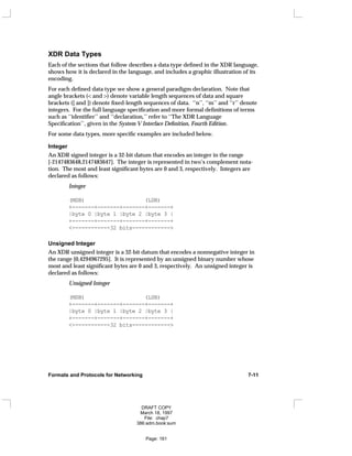 XDR Data Types
Each of the sections that follow describes a data type defined in the XDR language,
shows how it is declared in the language, and includes a graphic illustration of its
encoding.
For each defined data type we show a general paradigm declaration. Note that
angle brackets (< and >) denote variable length sequences of data and square
brackets ([ and ]) denote fixed-length sequences of data. ‘‘n’’, ‘‘m’’ and ‘‘r’’ denote
integers. For the full language specification and more formal definitions of terms
such as ‘‘identifier’’ and ‘‘declaration,’’ refer to ‘‘The XDR Language
Specification’’, given in the System V Interface Definition, Fourth Edition.
For some data types, more specific examples are included below.
Integer
An XDR signed integer is a 32-bit datum that encodes an integer in the range
[-2147483648,2147483647]. The integer is represented in two’s complement nota-
tion. The most and least significant bytes are 0 and 3, respectively. Integers are
declared as follows:
Integer
(MSB) (LSB)
+-------+-------+-------+-------+
|byte 0 |byte 1 |byte 2 |byte 3 |
+-------+-------+-------+-------+
<------------32 bits------------>
Unsigned Integer
An XDR unsigned integer is a 32-bit datum that encodes a nonnegative integer in
the range [0,4294967295]. It is represented by an unsigned binary number whose
most and least significant bytes are 0 and 3, respectively. An unsigned integer is
declared as follows:
Unsigned Integer
(MSB) (LSB)
+-------+-------+-------+-------+
|byte 0 |byte 1 |byte 2 |byte 3 |
+-------+-------+-------+-------+
<------------32 bits------------>
Formats and Protocols for Networking 7-11
DRAFT COPY
March 18, 1997
File: chap7
386:adm.book:sum
Page: 161
 