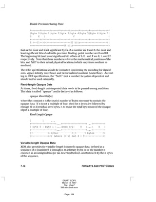 Double-Precision Floating-Point
+------+------+------+------+------+------+------+------+
|byte 0|byte 1|byte 2|byte 3|byte 4|byte 5|byte 6|byte 7|
S| E | F |
+------+------+------+------+------+------+------+------+
1|<--11-->|<-----------------52 bits------------------->|
<-----------------------64 bits------------------------->
Just as the most and least significant bytes of a number are 0 and 3, the most and
least significant bits of a double-precision floating- point number are 0 and 63.
The beginning bit (and most significant bit) offsets of S, E , and F are 0, 1, and 12,
respectively. Note that these numbers refer to the mathematical positions of the
bits, and NOT to their actual physical locations (which vary from medium to
medium).
The IEEE specifications should be consulted concerning the encoding for signed
zero, signed infinity (overflow), and denormalized numbers (underflow). Accord-
ing to IEEE specifications, the ‘‘NaN’’ (not a number) is system dependent and
should not be used externally.
Fixed-length Opaque Data
At times, fixed-length uninterpreted data needs to be passed among machines.
This data is called ‘‘opaque’’ and is declared as follows:
opaque identifier[n];
where the constant n is the (static) number of bytes necessary to contain the
opaque data. If n is not a multiple of four, then the n bytes are followed by
enough (0 to 3) residual zero bytes, r, to make the total byte count of the opaque
object a multiple of four.
Fixed-Length Opaque
0 1 ...
+--------+--------+...+--------+--------+...+--------+
| byte 0 | byte 1 |...|byte n-1| 0 |...| 0 |
+--------+--------+...+--------+--------+...+--------+
|<-----------n bytes---------->|<------r bytes------>|
|<-----------n+r (where (n+r) mod 4 = 0)------------>|
Variable-length Opaque Data
XDR also provides for variable-length (counted) opaque data, defined as a
sequence of n (numbered 0 through n-1) arbitrary bytes to be the number n
encoded as an unsigned integer (as described below), and followed by the n bytes
of the sequence.
7-14 FORMATS AND PROTOCOLS
DRAFT COPY
March 18, 1997
File: chap7
386:adm.book:sum
Page: 164
 