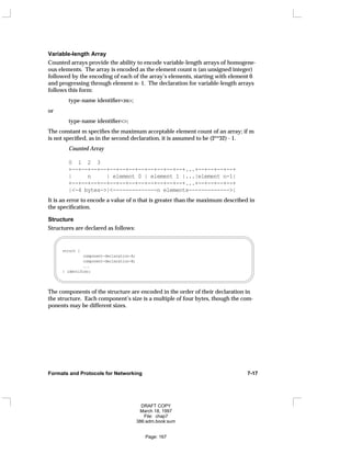 Variable-length Array
Counted arrays provide the ability to encode variable-length arrays of homogene-
ous elements. The array is encoded as the element count n (an unsigned integer)
followed by the encoding of each of the array’s elements, starting with element 0
and progressing through element n- 1. The declaration for variable-length arrays
follows this form:
type-name identifier<m>;
or
type-name identifier<>;
The constant m specifies the maximum acceptable element count of an array; if m
is not specified, as in the second declaration, it is assumed to be (2**32) - 1.
Counted Array
0 1 2 3
+--+--+--+--+--+--+--+--+--+--+--+--+...+--+--+--+--+
| n | element 0 | element 1 |...|element n-1|
+--+--+--+--+--+--+--+--+--+--+--+--+...+--+--+--+--+
|<-4 bytes->|<--------------n elements------------->|
It is an error to encode a value of n that is greater than the maximum described in
the specification.
Structure
Structures are declared as follows:
struct {
component-declaration-A;
component-declaration-B;
...
} identifier;
The components of the structure are encoded in the order of their declaration in
the structure. Each component’s size is a multiple of four bytes, though the com-
ponents may be different sizes.
Formats and Protocols for Networking 7-17
DRAFT COPY
March 18, 1997
File: chap7
386:adm.book:sum
Page: 167
 