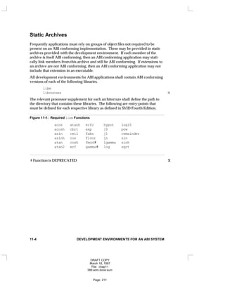 Static Archives
Frequently applications must rely on groups of object files not required to be
present on an ABI conforming implementation. These may be provided in static
archives provided with the development environment. If each member of the
archive is itself ABI conforming, then an ABI conforming application may stati-
cally link members from this archive and still be ABI conforming. If extensions to
an archive are not ABI conforming, then an ABI conforming application may not
include that extension in an executable.
All development environments for ABI applications shall contain ABI conforming
versions of each of the following libraries.
libm
libcurses M
The relevant processor supplement for each architecture shall define the path to
the directory that contains these libraries. The following are entry-points that
must be defined for each respective library as defined in SVID Fourth Edition.
Figure 11-1: Required libm Functions
acos atanh erfc hypot log10
acosh cbrt exp j0 pow
asin ceil fabs j1 remainder
asinh cos floor jn sin
atan cosh fmod# lgamma sinh
atan2 erf gamma# log sqrt
# Function is DEPRECATED X
11-4 DEVELOPMENT ENVIRONMENTS FOR AN ABI SYSTEM
DRAFT COPY
March 18, 1997
File: chap11
386:adm.book:sum
Page: 211
 
