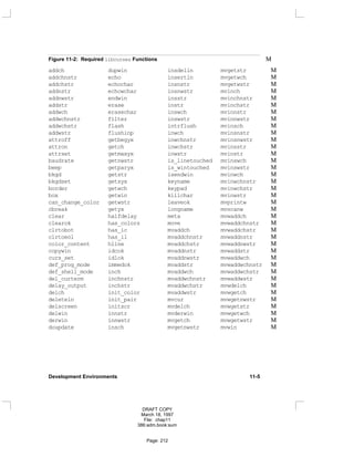 Figure 11-2: Required libcurses Functions M
addch dupwin insdelln mvgetstr M
addchnstr echo insertln mvgetwch M
addchstr echochar insnstr mvgetwstr M
addnstr echowchar insnwstr mvinch M
addnwstr endwin insstr mvinchnstr M
addstr erase instr mvinchstr M
addwch erasechar inswch mvinnstr M
addwchnstr filter inswstr mvinnwstr M
addwchstr flash intrflush mvinsch M
addwstr flushinp inwch mvinsnstr M
attroff getbegyx inwchnstr mvinsnwstr M
attron getch inwchstr mvinsstr M
attrset getmaxyx inwstr mvinstr M
baudrate getnwstr is_linetouched mvinswch M
beep getparyx is_wintouched mvinswstr M
bkgd getstr isendwin mvinwch M
bkgdset getsyx keyname mvinwchnstr M
border getwch keypad mvinwchstr M
box getwin killchar mvinwstr M
can_change_color getwstr leaveok mvprintw M
cbreak getyx longname mvscanw M
clear halfdelay meta mvwaddch M
clearok has_colors move mvwaddchnstr M
clrtobot has_ic mvaddch mvwaddchstr M
clrtoeol has_il mvaddchnstr mvwaddnstr M
color_content hline mvaddchstr mvwaddnwstr M
copywin idcok mvaddnstr mvwaddstr M
curs_set idlok mvaddnwstr mvwaddwch M
def_prog_mode immedok mvaddstr mvwaddwchnstr M
def_shell_mode inch mvaddwch mvwaddwchstr M
del_curterm inchnstr mvaddwchnstr mvwaddwstr M
delay_output inchstr mvaddwchstr mvwdelch M
delch init_color mvaddwstr mvwgetch M
deleteln init_pair mvcur mvwgetnwstr M
delscreen initscr mvdelch mvwgetstr M
delwin innstr mvderwin mvwgetwch M
derwin innwstr mvgetch mvwgetwstr M
doupdate insch mvgetnwstr mvwin M
Development Environments 11-5
DRAFT COPY
March 18, 1997
File: chap11
386:adm.book:sum
Page: 212
 
