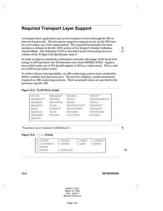 Required Transport Layer Support
A transport layer application may access transport services through the ISO or
Internet frameworks. This document supports transport access via the XTI inter-
face as it makes use of the timod module. The required functionality for these
modules is defined in the BA_DEV section of the System V Interface Definition, X
Fourth Edition. The definition of XTI is described in the Networking Services X
volume of the X/Open CAE Specification, Issue 4.
In order to improve standards conformance and take advantage of the latest tech-
nology in XTI interfaces, the TLI interfaces have been DEPRECATED. Applica-
tions which make use of TLI should migrate to XTI as a replacement. TLI is a sub-
set of XTI except where noted.
To achieve binary interoperability, an ABI-conforming system must consistently
define variables and data structures. The next few displays contain mnemonics
required on ABI-conforming systems. Their associated values are specified in the
processor specific ABI.
Figure 12-3: TLI-XTI Error Codes
______________________________________________________________
TACCES TBADQLEN* TNODATA TPROTO*
TADDRBUSY* TBADSEQ TNODIS TPROVMISMATCH*
TBADADDR TBUFOVFLW TNOREL TQFULL*
TBADDATA TFLOW TNOSTRUCTYPE* TRESADDR*
TBADF TINDOUT* TNOTSUPPORT TRESQLEN*
TBADFLAG TLOOK TNOUDERR TSTATECHNG
TBADNAME* TNOADDR TOUTSTATE TSYSERR
TBADOPT
______________________________________________________________






















*Function is new to System V ABI Edition 4.1. X
Figure 12-4: t_look Events
_____________________________________________________
T_LISTEN T_EXDATA T_UDERR T_CONNECT
T_DISCONNECT T_ORDREL T_DATA T_ERROR
T_EVENTS
T_GODATA T_GOEXDATA M
_____________________________________________________












12-4 NETWORKING
DRAFT COPY
March 18, 1997
File: chap12
386:adm.book:sum
Page: 220
 