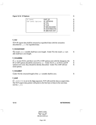 Figure 12-14: IP Options X
_
_______________________________________
IP Level INET_IP X
UDP Level Options IP_OPTIONS X
IP_TTL X
IP_TOS X
IP_REUSEADDR X
IP_DONTROUTE X
IP_BROADCAST X
_
_______________________________________


















t_rcv
TCP/IP urgent data shall be returned as expedited data with the semantics
described in t_rcv for expedited data.
t_rcvconnect
The result udata variable shall have zero length. Under TLI, the result opt vari- X
able shall have zero length.
t_rcvudata
If opt is non NULL and there were IP or UDP options sent with the datagram, the X
IP or UDP options should be returned in opt. Under TLI if opt is NULL and IP X
options were sent, they should be silently discarded. Under TLI, UDP will not X
send options.
t_rcvuderr
Under TLI the returned length of the opt variable shall be zero. X
t_snd
If T_EXPEDITED is set in the flags argument, TCP will send the data as urgent data.
The TCP urgent data pointer will point to the first byte of data in the next data
sent by t_snd.
12-12 NETWORKING
DRAFT COPY
March 18, 1997
File: chap12
386:adm.book:sum
Page: 228
 