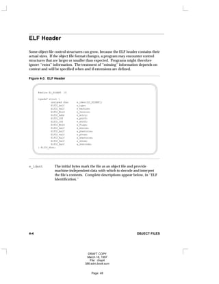 ELF Header
Some object file control structures can grow, because the ELF header contains their
actual sizes. If the object file format changes, a program may encounter control
structures that are larger or smaller than expected. Programs might therefore
ignore ‘‘extra’’ information. The treatment of ‘‘missing’’ information depends on
context and will be specified when and if extensions are defined.
Figure 4-3: ELF Header
#define EI_NIDENT 16
typedef struct {
unsigned char e_ident[EI_NIDENT];
Elf32_Half e_type;
Elf32_Half e_machine;
Elf32_Word e_version;
Elf32_Addr e_entry;
Elf32_Off e_phoff;
Elf32_Off e_shoff;
Elf32_Word e_flags;
Elf32_Half e_ehsize;
Elf32_Half e_phentsize;
Elf32_Half e_phnum;
Elf32_Half e_shentsize;
Elf32_Half e_shnum;
Elf32_Half e_shstrndx;
} Elf32_Ehdr;
e_ident The initial bytes mark the file as an object file and provide
machine-independent data with which to decode and interpret
the file’s contents. Complete descriptions appear below, in ‘‘ELF
Identification.’’
4-4 OBJECT FILES
DRAFT COPY
March 18, 1997
File: chap4
386:adm.book:sum
Page: 48
 