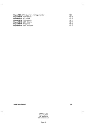 Figure 12-9: XTI values for t_info flags member 12-6
Figure 12-10: TCP Options 12-10
Figure 12-11: IP Options 12-10
Figure 12-12: TCP Options 12-11
Figure 12-13: UDP Options 12-11
Figure 12-14: IP Options 12-12
Figure 12-15: Data Structures 12-13
Table of Contents vii
DRAFT COPY
March 18, 1997
File: MasterToc
386:adm.book:sum
Page: 9
 