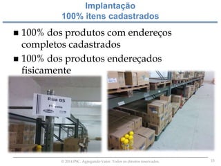 15© 2014 PSC. Agregando Valor. Todos os direitos reservados.
 100% dos produtos com endereços
completos cadastrados
 100% dos produtos endereçados
fisicamente
Implantação
100% itens cadastrados
 