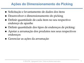 5© 2014 PSC. Agregando Valor. Todos os direitos reservados.
Ações do Dimensionamento do Picking
 Solicitação e levantamento de dados dos itens
 Desenvolver o dimensionamento do picking
 Definir quantidade de cada item no seu respectivo
endereço de apanhe
 Definir quantidade dos tipos de endereços de picking:
 Apoiar a arrumação dos produtos nos seus respectivos
endereços
 Gerenciar as ações da arrumação
 