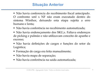 6© 2014 PSC. Agregando Valor. Todos os direitos reservados.
 Não havia conferencia do recebimento fiscal antecipado.
O confronto xml x NF não eram executado dentro do
sistema Winthor, deixando esta etapa sujeita a erro
humano e lenta;
 Não havia conferência no recebimento automatizada;
 Não havia endereçamento dos SKU,s. Faltava endereços
de picking e pulmão e não utilizavam conceito de apanhe e
excesso;
 Não havia definições de cargos e funções do setor da
Logística;
 Formação de carga era feita manualmente;
 Não havia mapa de separação;
 Não havia conferência na saída automatizada;
Situação Anterior
 
