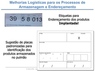 9© 2014 PSC. Agregando Valor. Todos os direitos reservados.
Melhorias Logísticas para os Processos de
Armazenagem e Endereçamento
Etiquetas para
Endereçamento dos produtos
Implantada!
Sugestão de placas
padronizadas para
identificação dos
produtos armazenados
no pulmão
 
