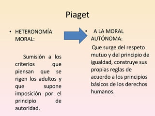 Piaget HETERONOMÍA MORAL: Sumisión a los criterios que piensan que se rigen los adultos y que supone imposición por el principio de autoridad.    A LA MORAL AUTÓNOMA:  Que surge del respeto mutuo y del principio de igualdad, construye sus propias reglas de acuerdo a los principios básicos de los derechos humanos. 