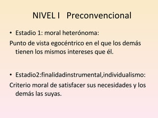 NIVEL I   Preconvencional Estadio 1: moral heterónoma:  Punto de vista egocéntrico en el que los demás tienen los mismos intereses que él.  Estadio2:finalidadinstrumental,individualismo: Criterio moral de satisfacer sus necesidades y los demás las suyas.  