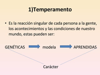 1)Temperamento Es la reacción singular de cada persona a la gente, los acontecimientos y las condiciones de nuestro mundo, estas pueden ser: GENÉTICAS  modela  APRENDIDAS Carácter m 