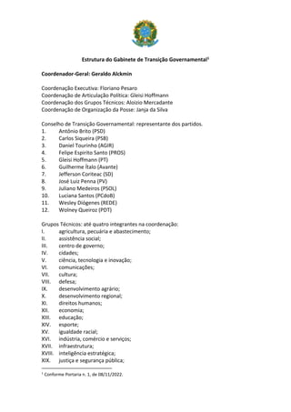 Estrutura do Gabinete de Transição Governamental1
Coordenador-Geral: Geraldo Alckmin
Coordenação Executiva: Floriano Pesar...