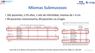 Miomas Submucosos
• 181 pacientes, ≤ 35 años, 1 año de infertilidad, miomas de < 4 cm
• 99 pacientes miomectomía, 89 pacientes no cirugía.
Casini ML et al. Effects of the position of fibroids on fertility. Gynecol Endocrinol, 2006; 22: 106-109. Dr. Moratalla 2020
 