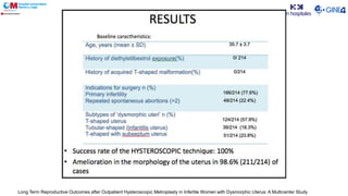 Long Term Reproductive Outcomes after Outpatient Hysteroscopic Metroplasty in Infertile Women with Dysmorphic Uterus: A Multicenter Study
 