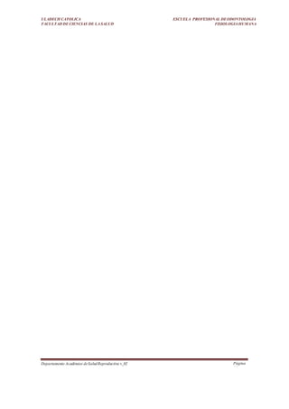 ULADECH CATOLICA
FACULTAD DE CIENCIAS DE LA SALUD
ESCUELA PROFESIONAL DEODONTOLOGIA
FISIOLOGIA HUMANA
Departamento Académico deSaludReproductiva v_02 Página
27
 