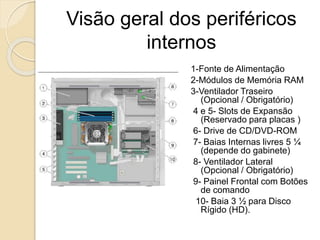 Visão geral dos periféricos
internos
1-Fonte de Alimentação
2-Módulos de Memória RAM
3-Ventilador Traseiro
(Opcional / Obrigatório)
4 e 5- Slots de Expansão
(Reservado para placas )
6- Drive de CD/DVD-ROM
7- Baias Internas livres 5 ¼
(depende do gabinete)
8- Ventilador Lateral
(Opcional / Obrigatório)
9- Painel Frontal com Botões
de comando
10- Baia 3 ½ para Disco
Rígido (HD).
 