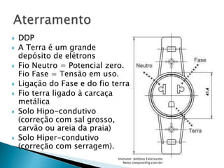    DDP
   A Terra é um grande
    depósito de elétrons
   Fio Neutro = Potencial zero.
    Fio Fase = Tensão em uso.
   Ligação do Fase e do fio terra
   Fio terra ligado à carcaça
    metálica
   Solo Hipo-condutivo
    (correção com sal grosso,
    carvão ou areia da praia)
   Solo Hiper-condutivo
    (correção com serragem).
                              Instrutor: Antônio Felicíssimo
                                 Netto (netprov@ig.com.br)
 