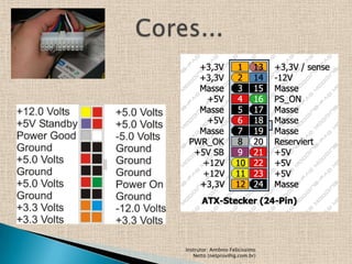 Instrutor: Antônio Felicíssimo
   Netto (netprov@ig.com.br)
 